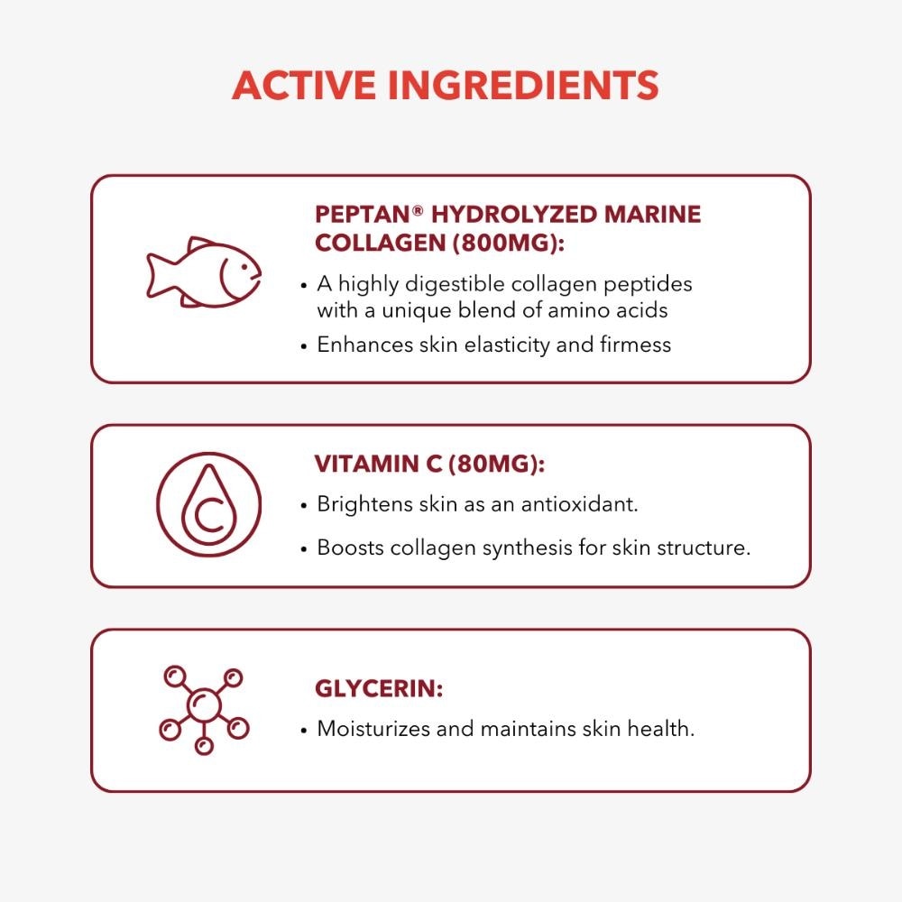 Premium Beauty Collagen With Red Fruits Flavour 10s