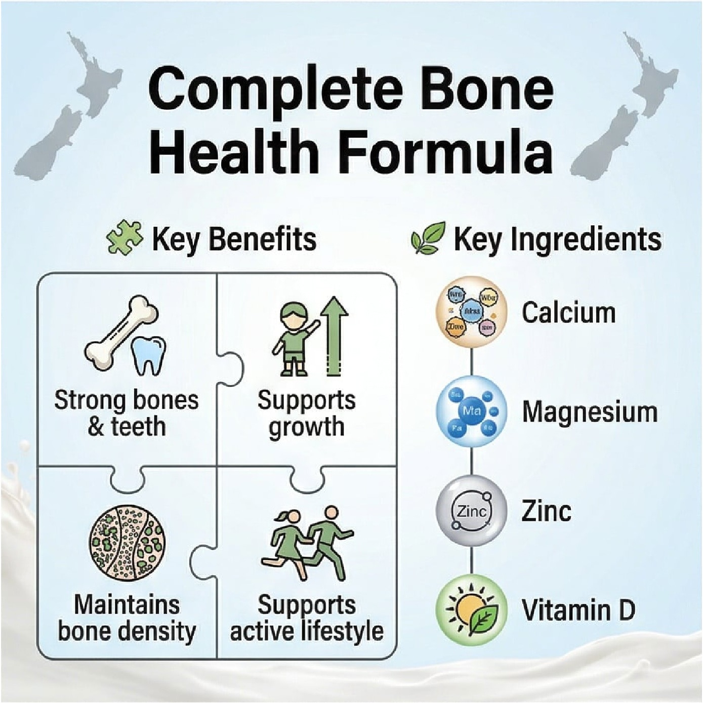 Pure Milk Calcium for Bone Strength & Bone Density Support Tablet 120s image