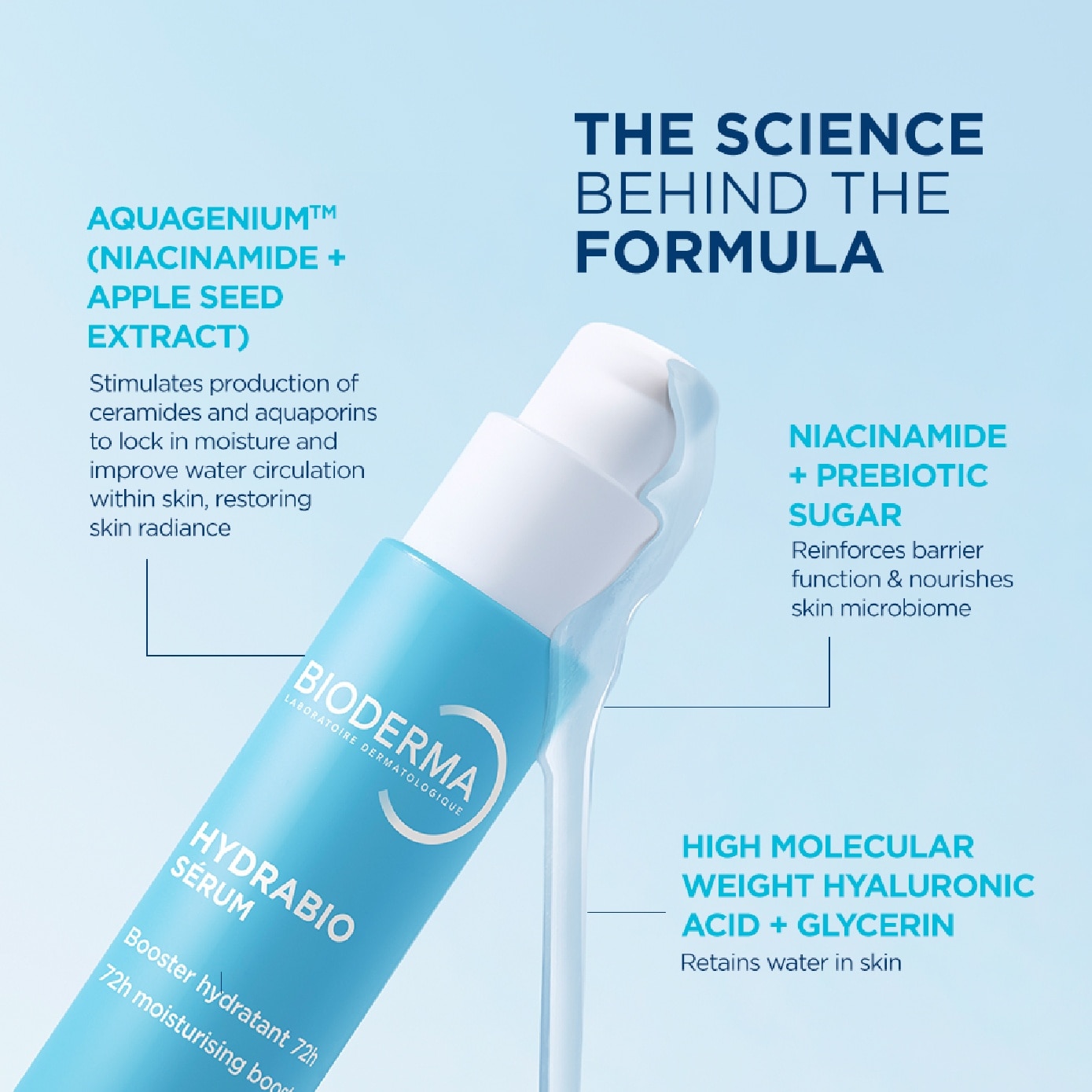 Hydrabio Hydration Boosting Serum 40ml