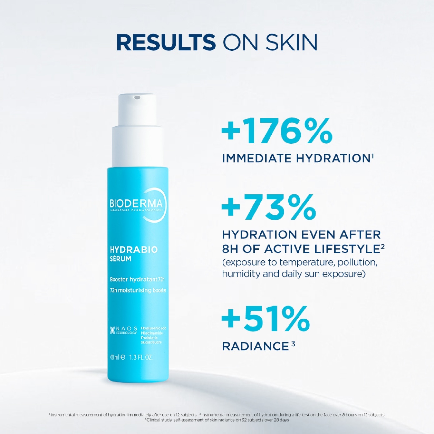 Hydrabio Hydration Boosting Serum 40ml