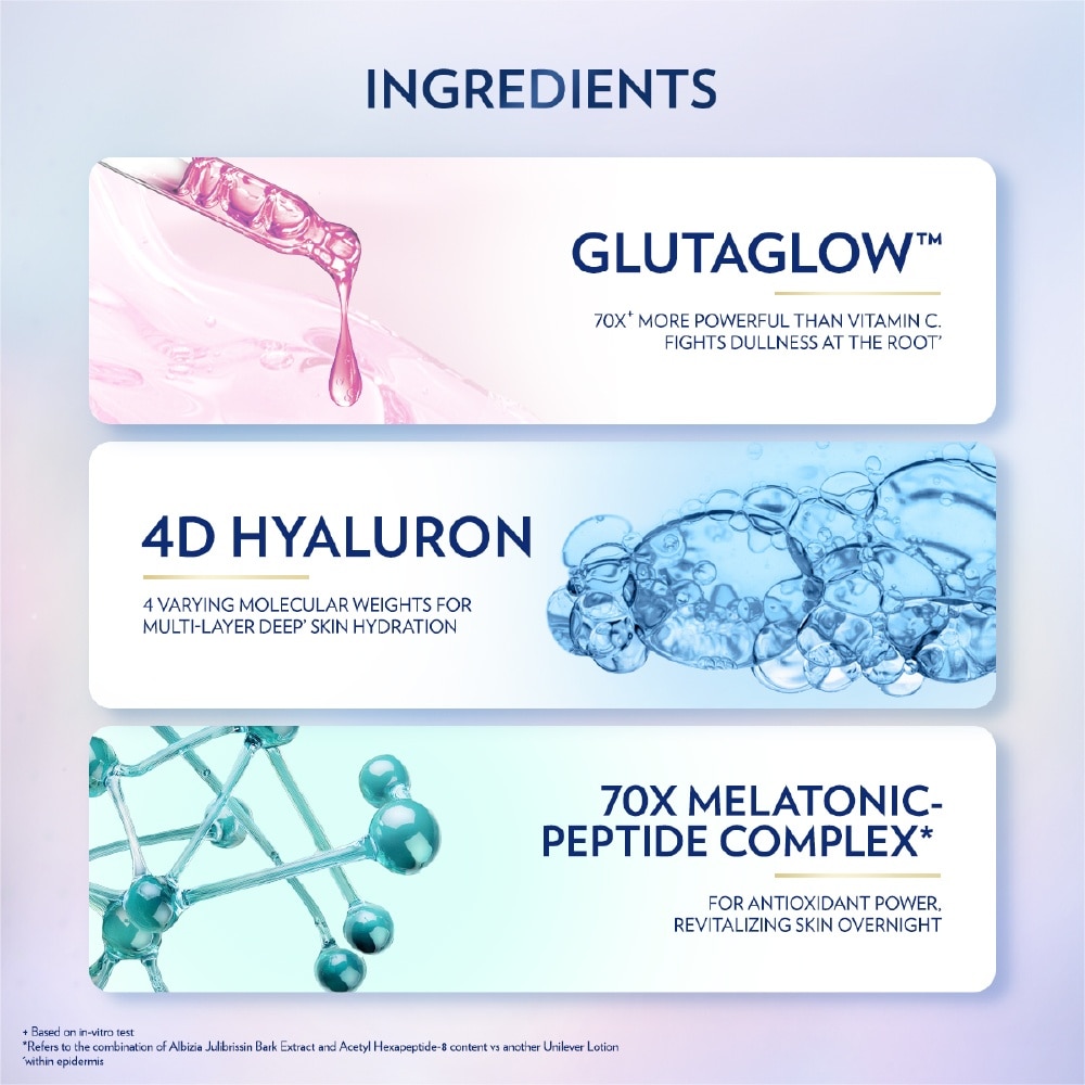 Healthy Bright Gluta-Hya Serum Burst Lotion Overnight Radiance Repair 70ml