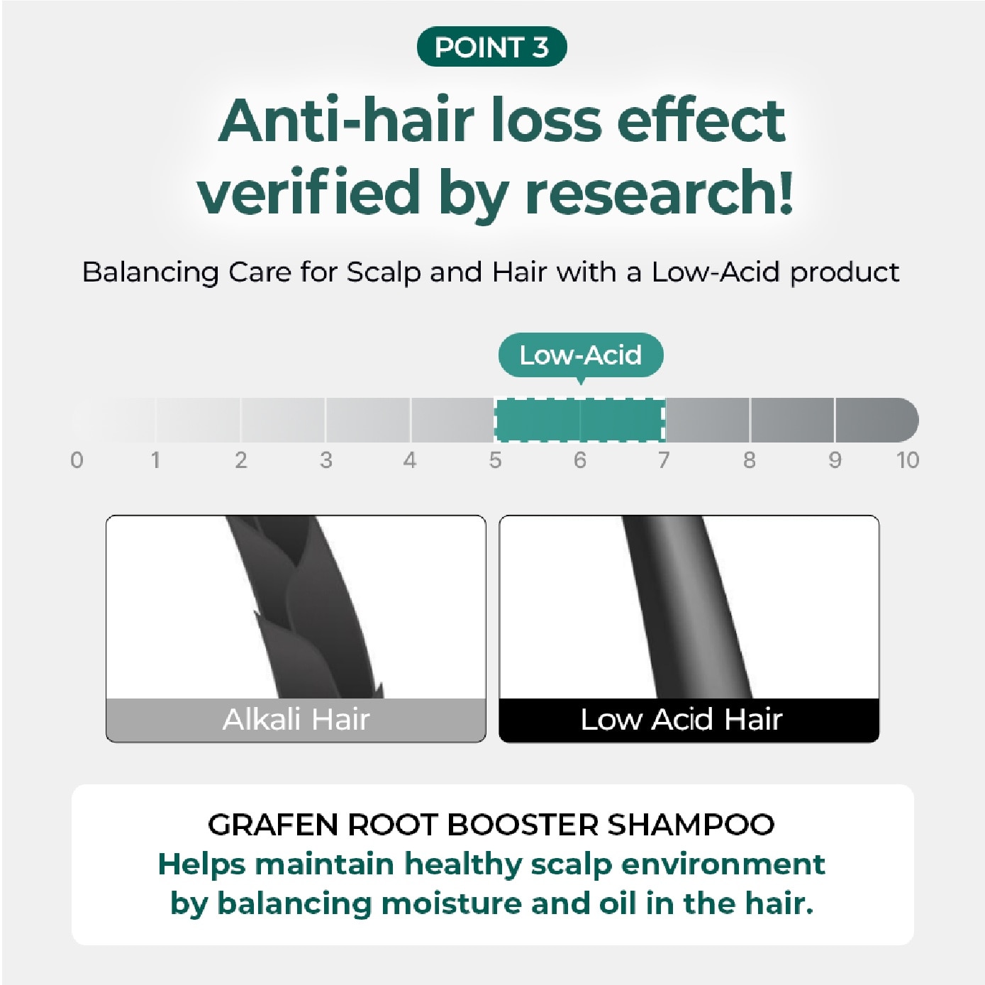 Root Booster Shampoo 500ml