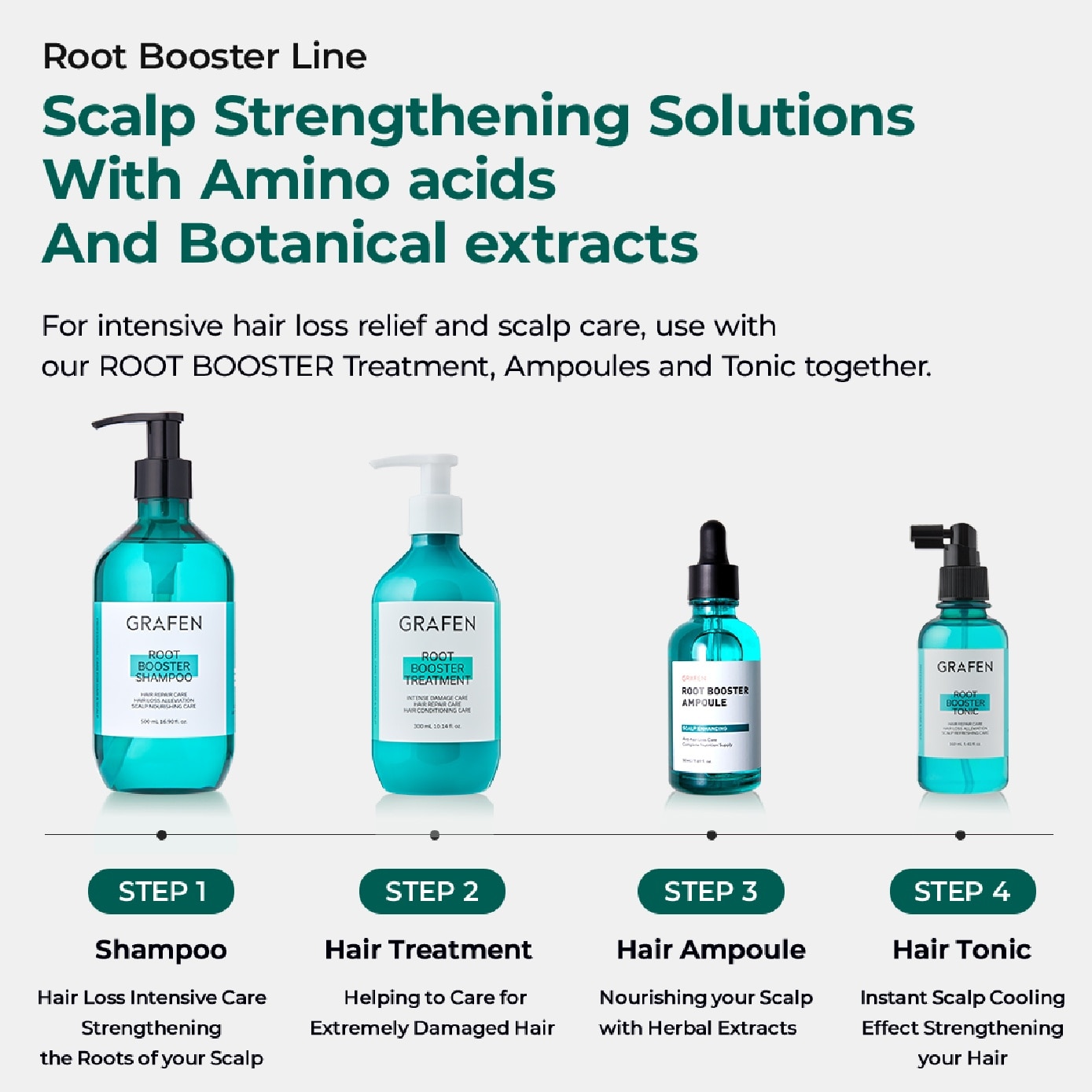 Root Booster Shampoo 500ml