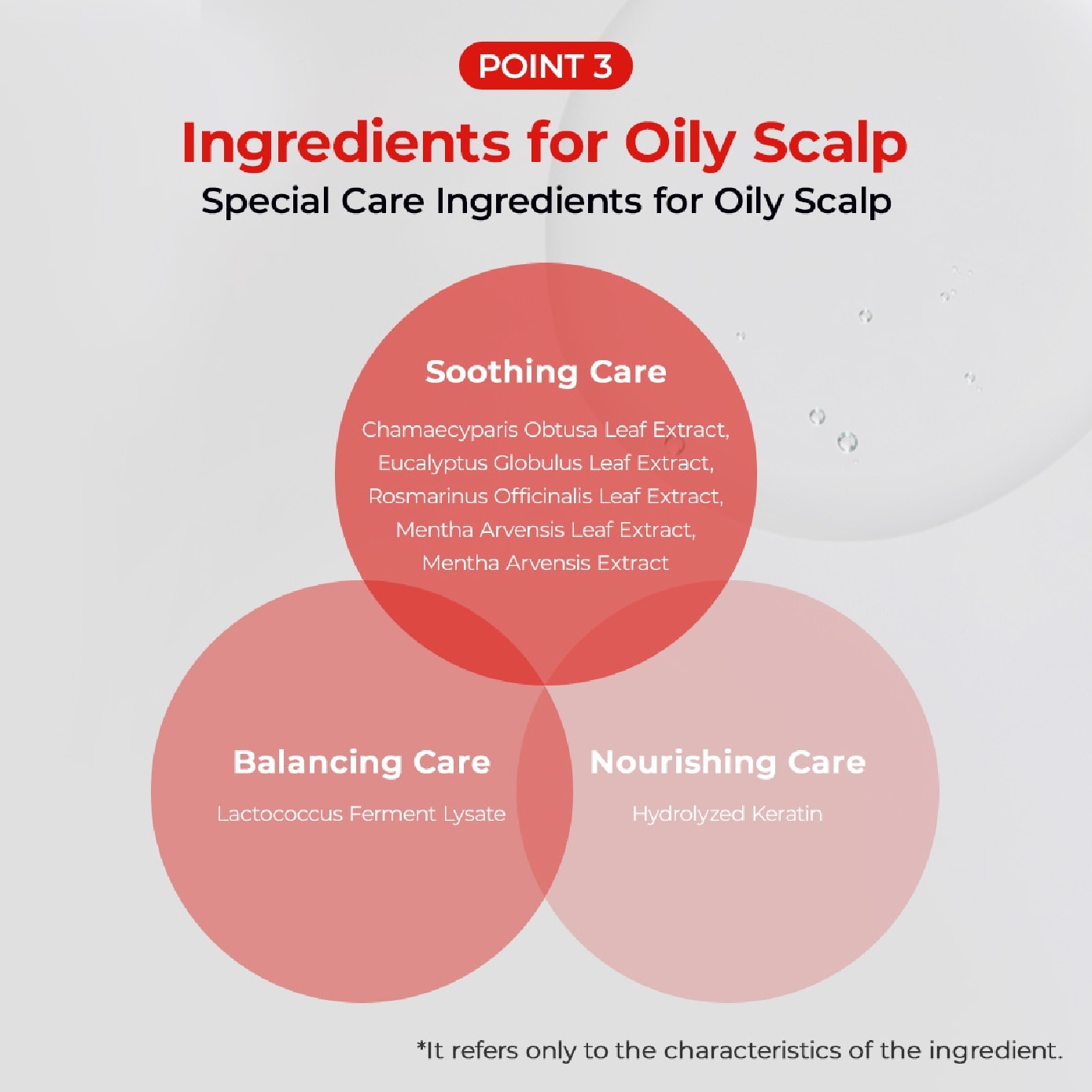 Remover Shampoo 500ml