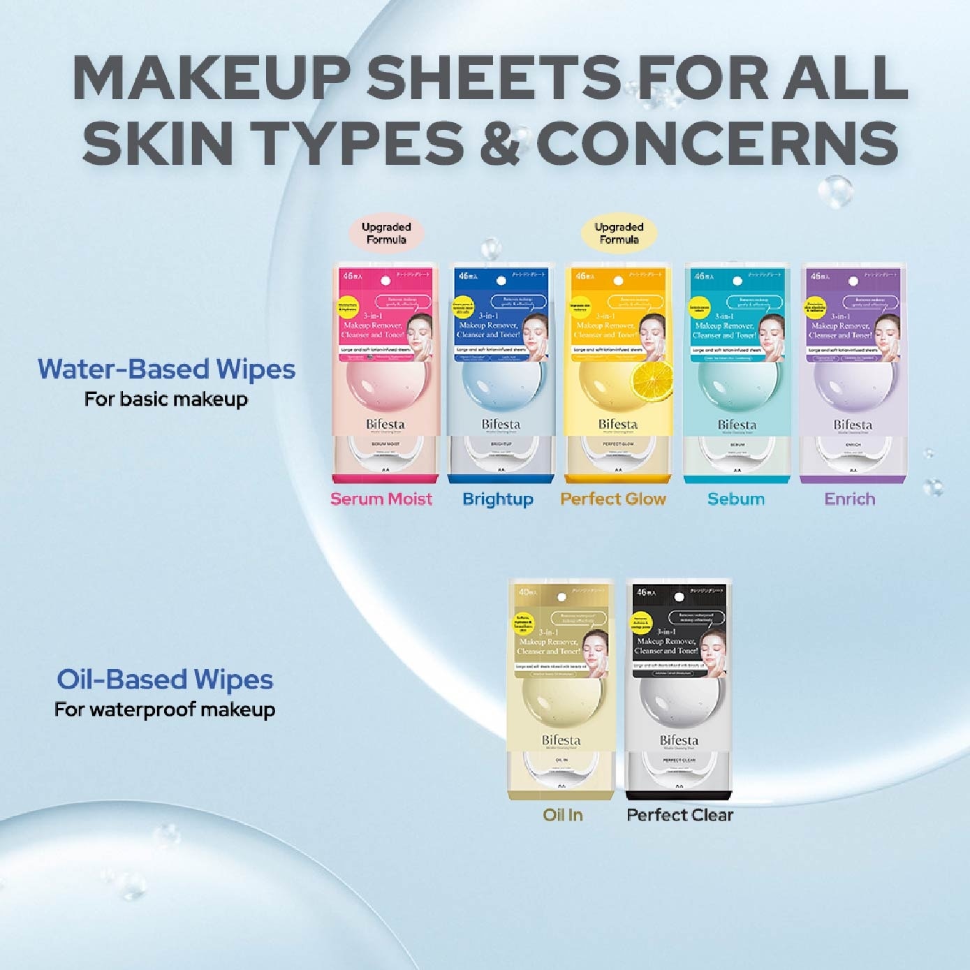 Micellar Cleansing Sheet Perfect Glow (Removes Makeup, Cleanses And Tones With 1 Wipes) 10s