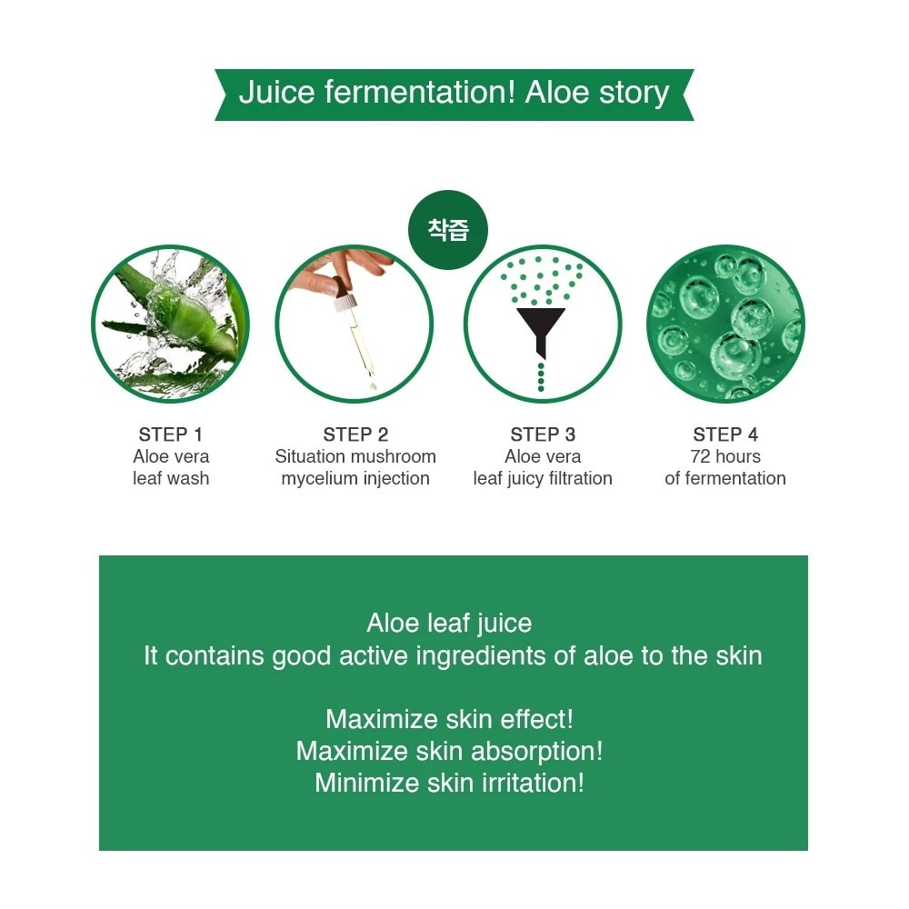 Aloe Gel Jelly Mask 1s