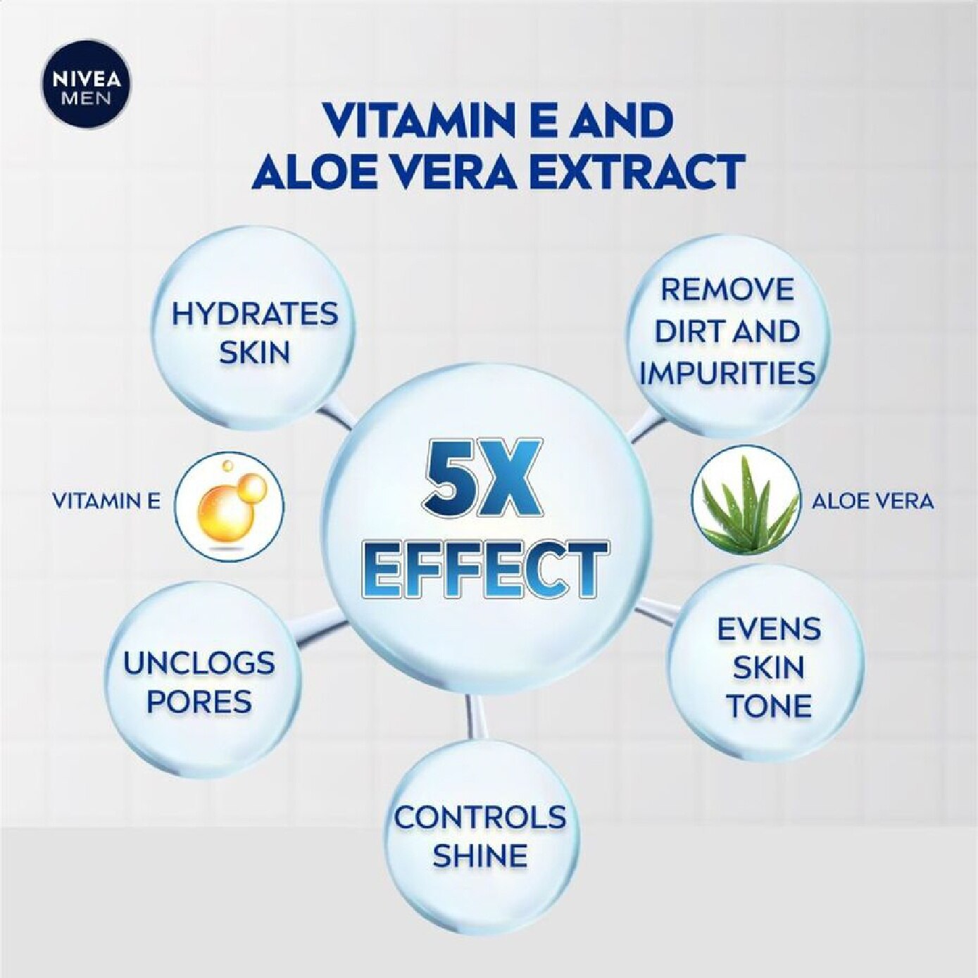 MEN Hydra Max Multi-Protect Deep Cleansing Foam 100g