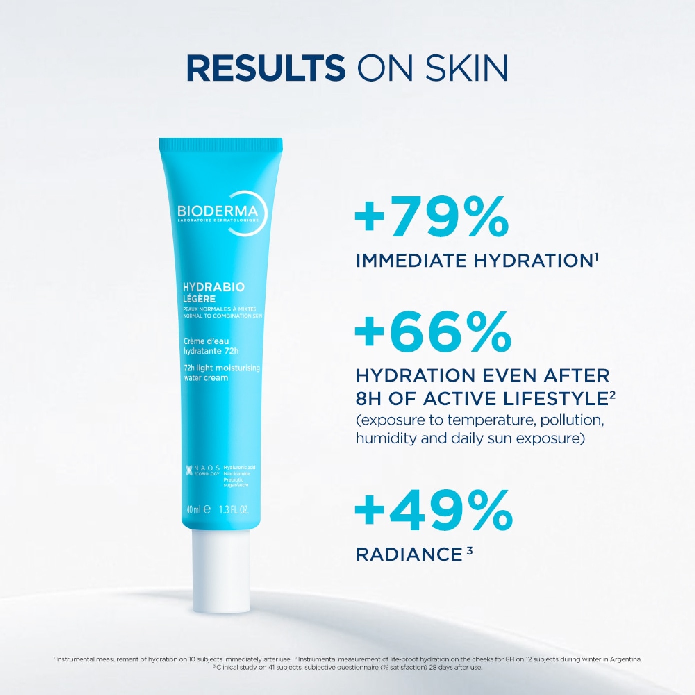 Hydrabio Legere Moisturising Gel 40ml