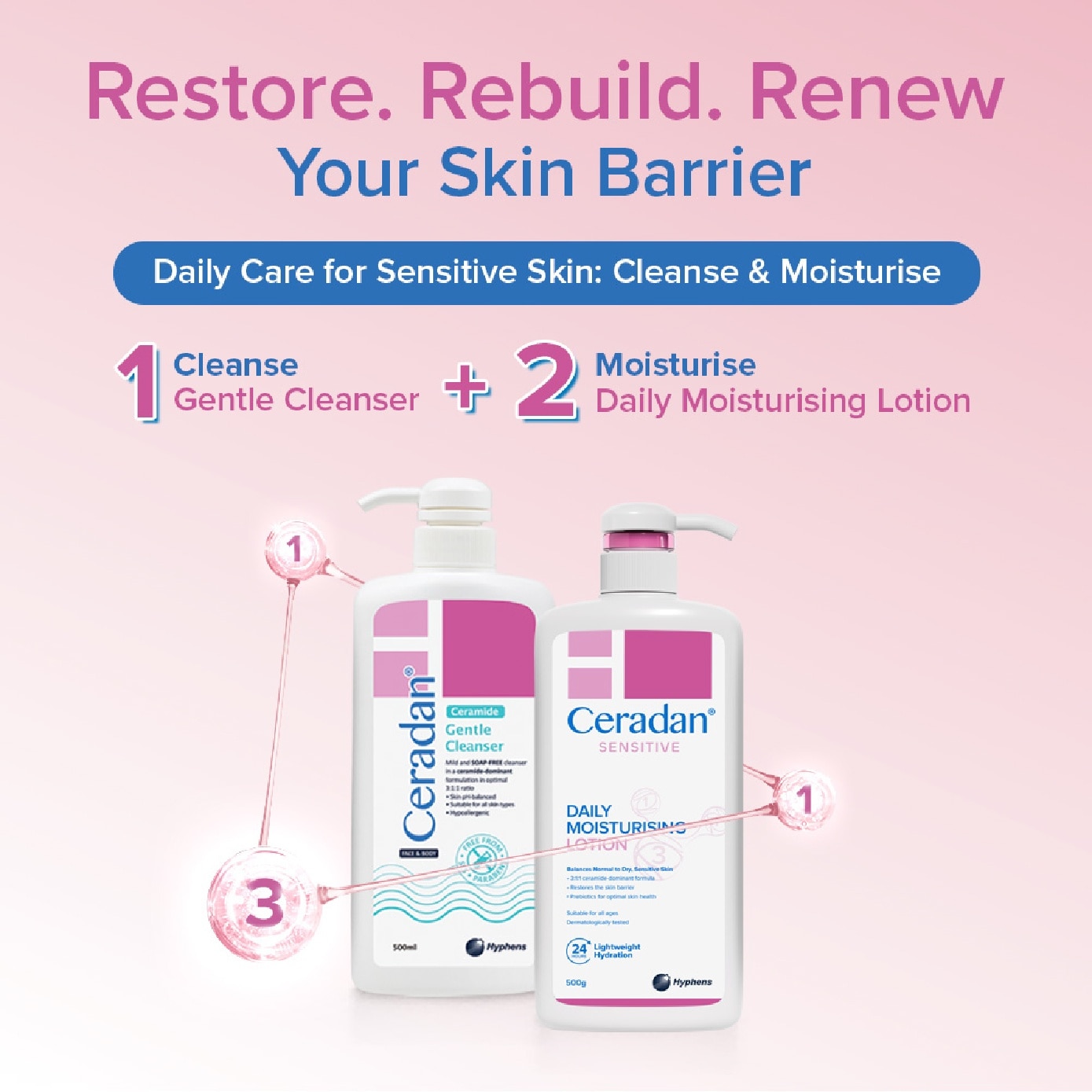 Daily Moisturising Lotion for Dry and Sensitive Skin 280g