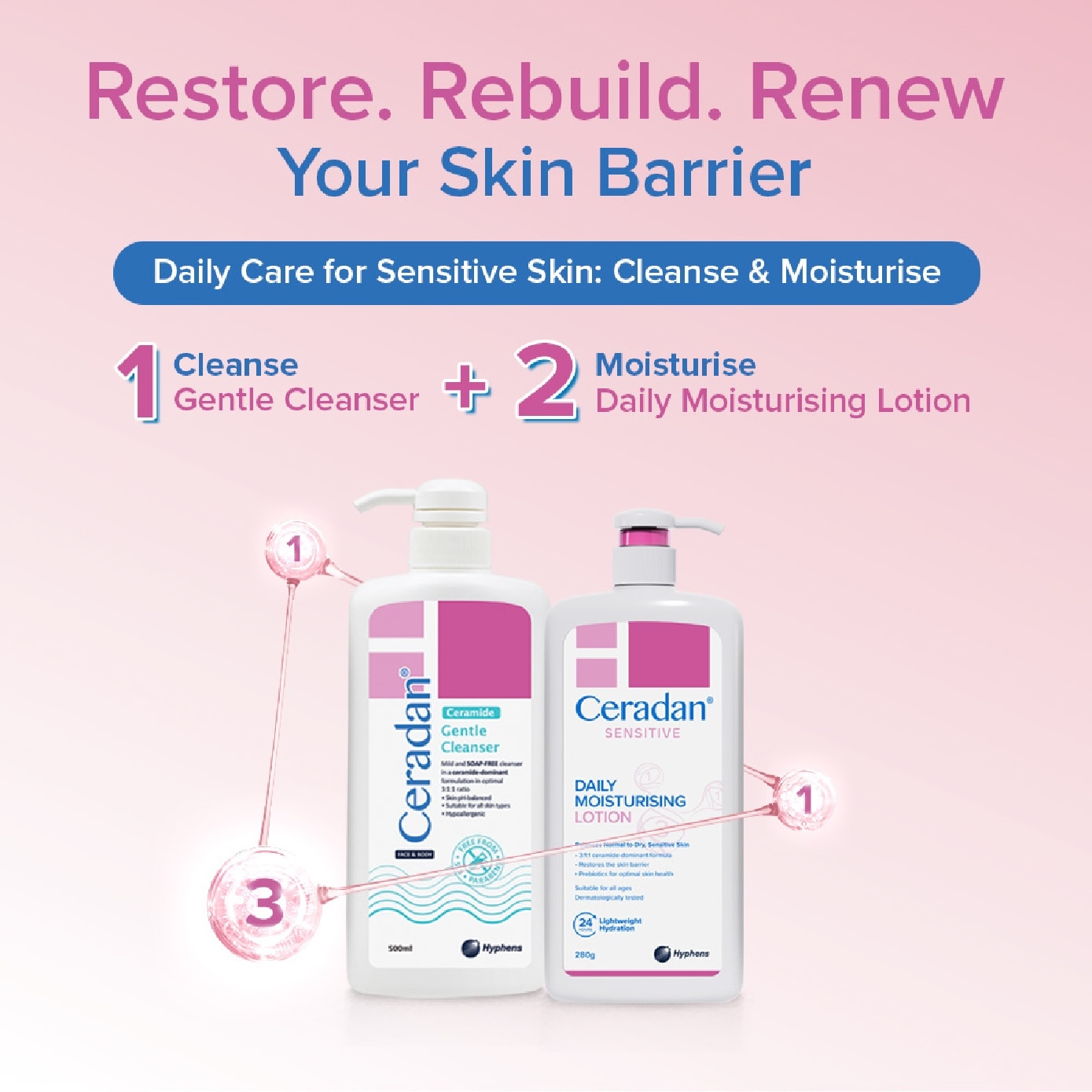 Daily Moisturising Lotion for Dry and Sensitive Skin 500g