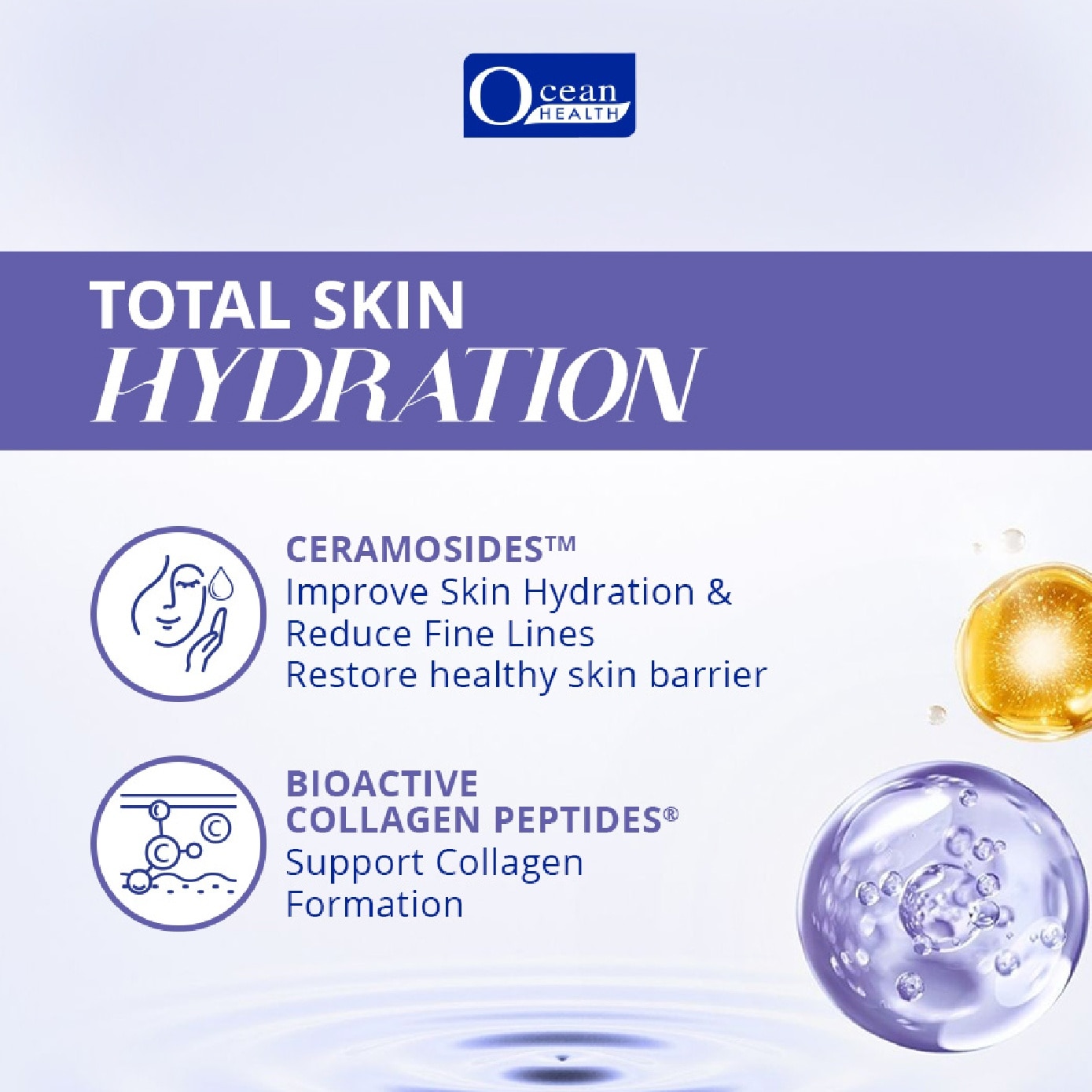 Collagen Hydra for Total Skin Hydration 30s
