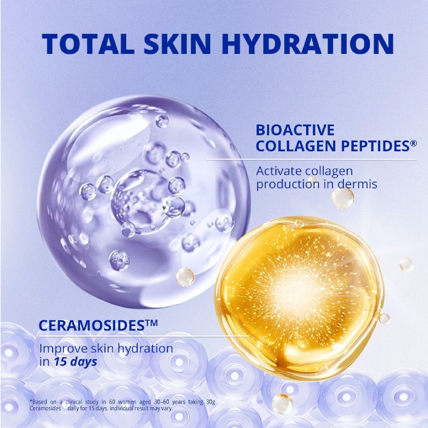 Collagen Hydra for Total Skin Hydration 30s