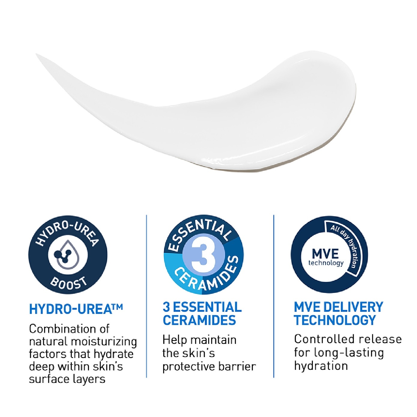 Intensive Moisturising Lotion 473ml