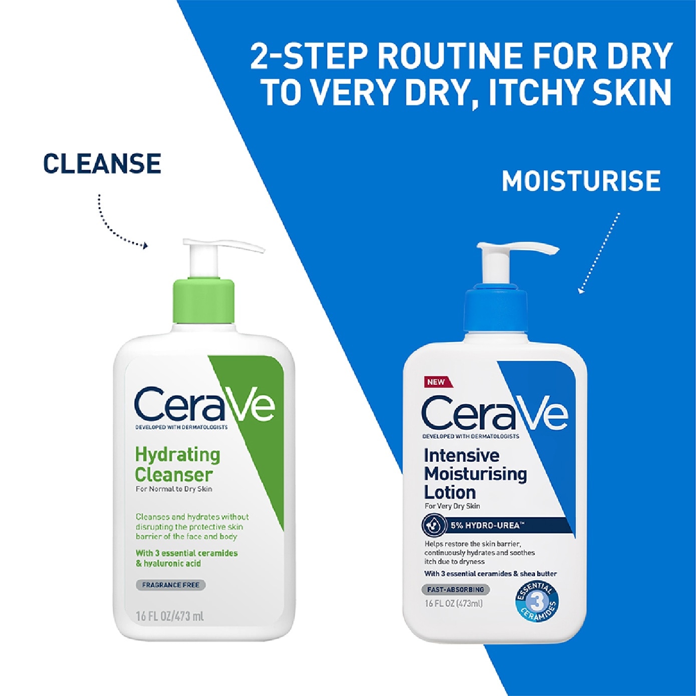 Intensive Moisturising Lotion 473ml