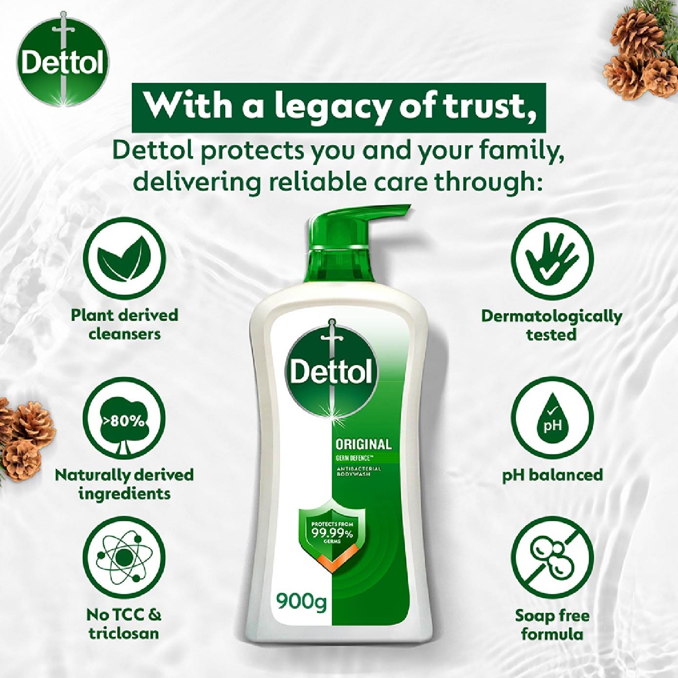 Anti-Bacterial Body Wash Original 950ml