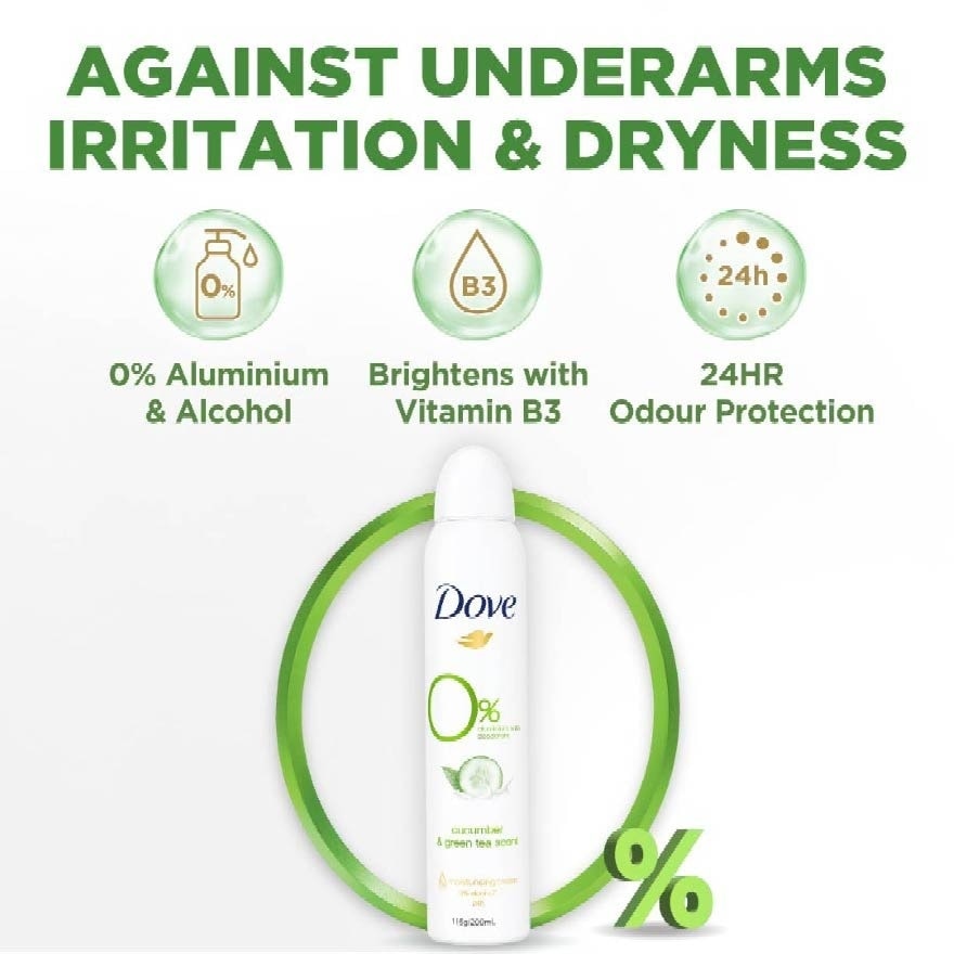 Dove 0% aluminium salts deodorant (Cucumber & Green Tea scent) 200ml