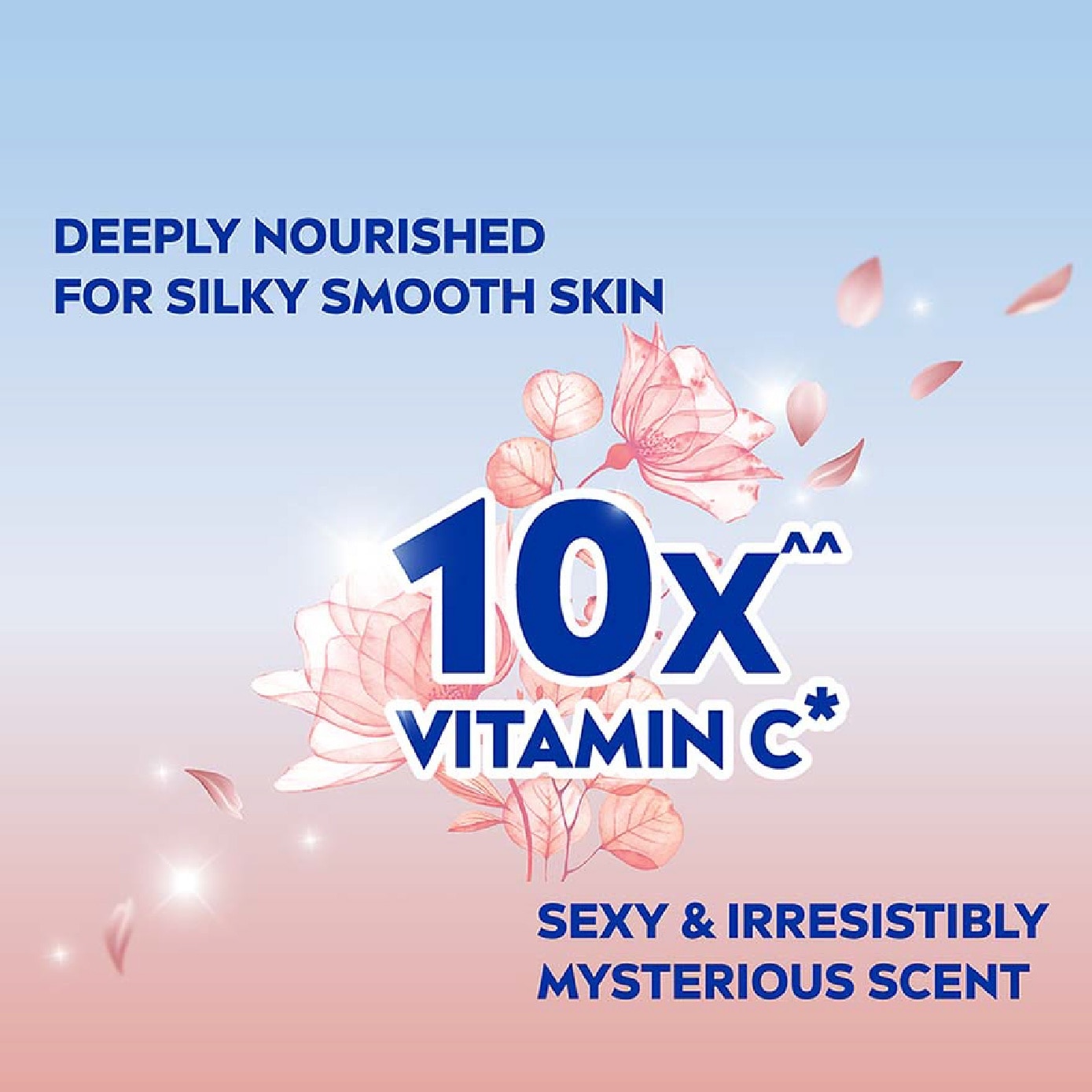 Velvet Romance RO (Contains With 10X Vitamin C For Bright And Silky Smooth Underarms And Lasting Premium Perfumed Fragrance) 50ml