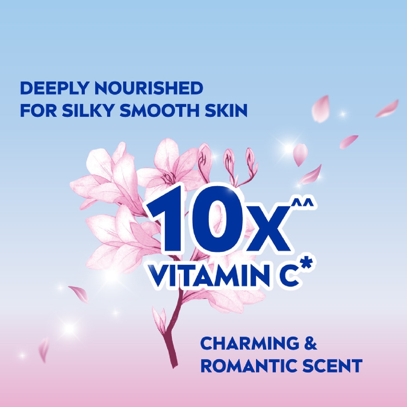 Miracle Sweet RO (Contains With 10X Vitamin C For Bright And Silky Smooth Underarms And Lasting Premium Perfumed Fragrance) 50ml