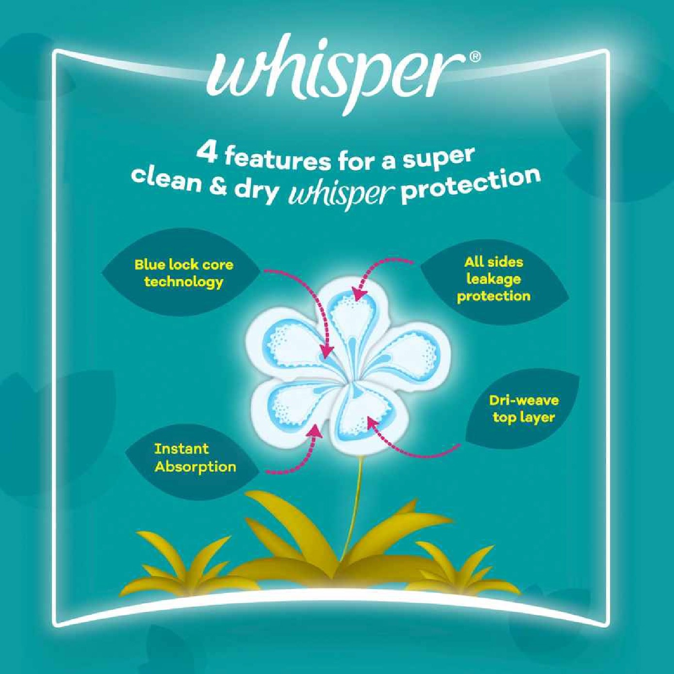 Long Protect Heavy and Overnight Flow with Wings Sanitary Pad 28cm 32s