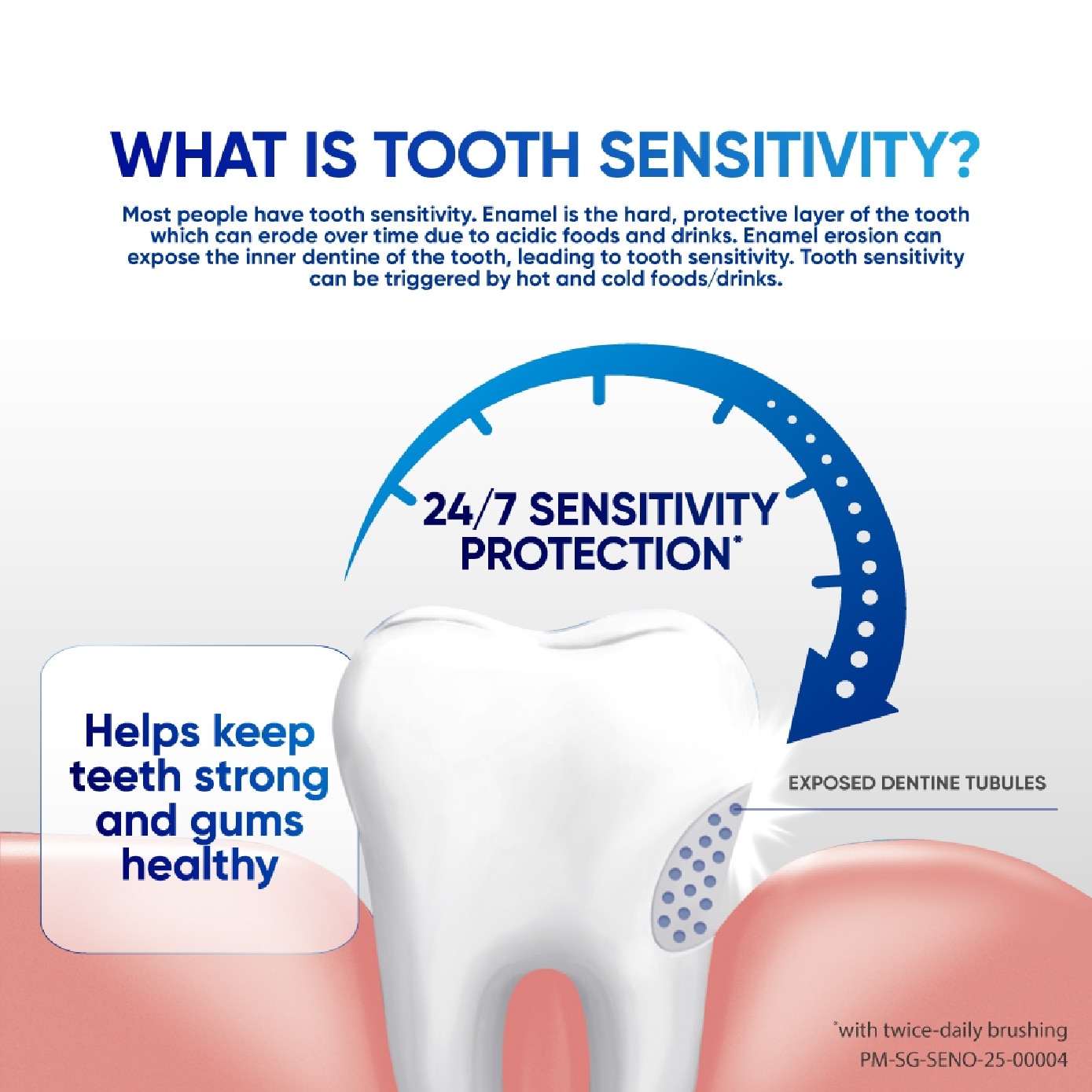 Sensitive Teeth Oral Care Toothpaste Gentle Whitening (Dental Sensitivity Relief) 100g image