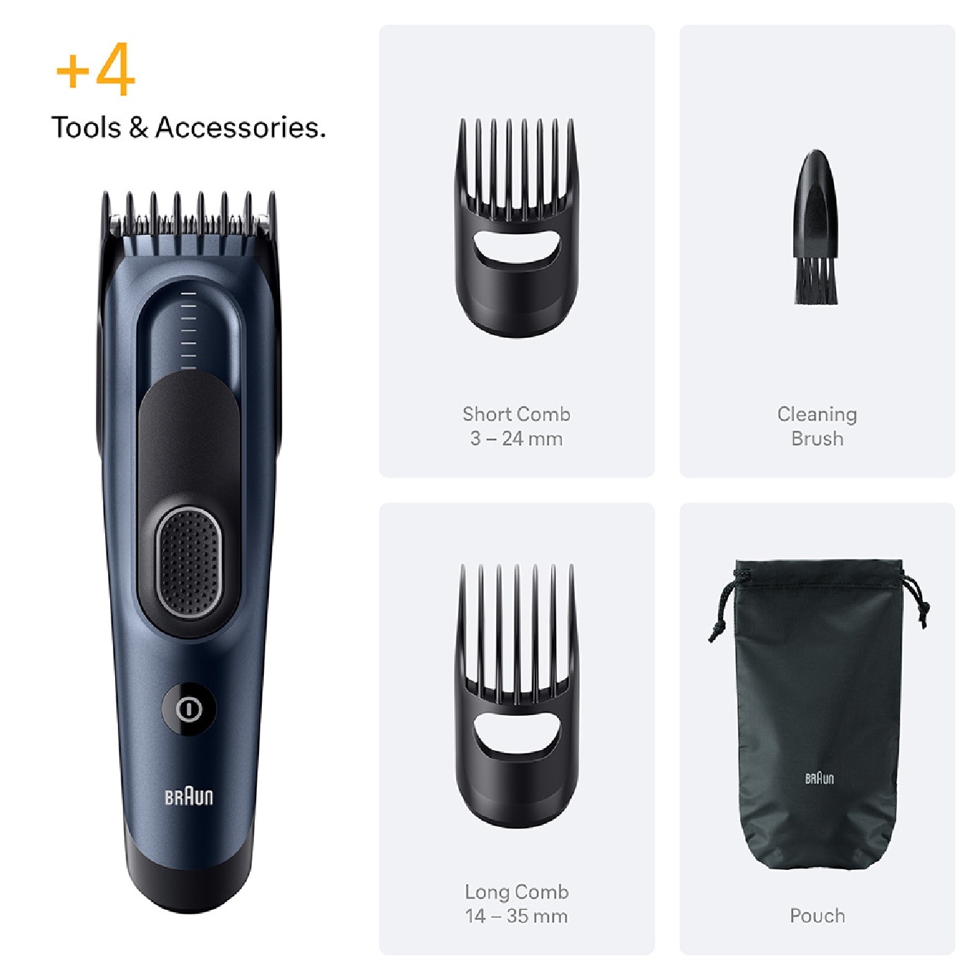 Series 5 HC 5550 Hair Clipper with 17 Length Settings & Lifetime Sharp Blades 1s