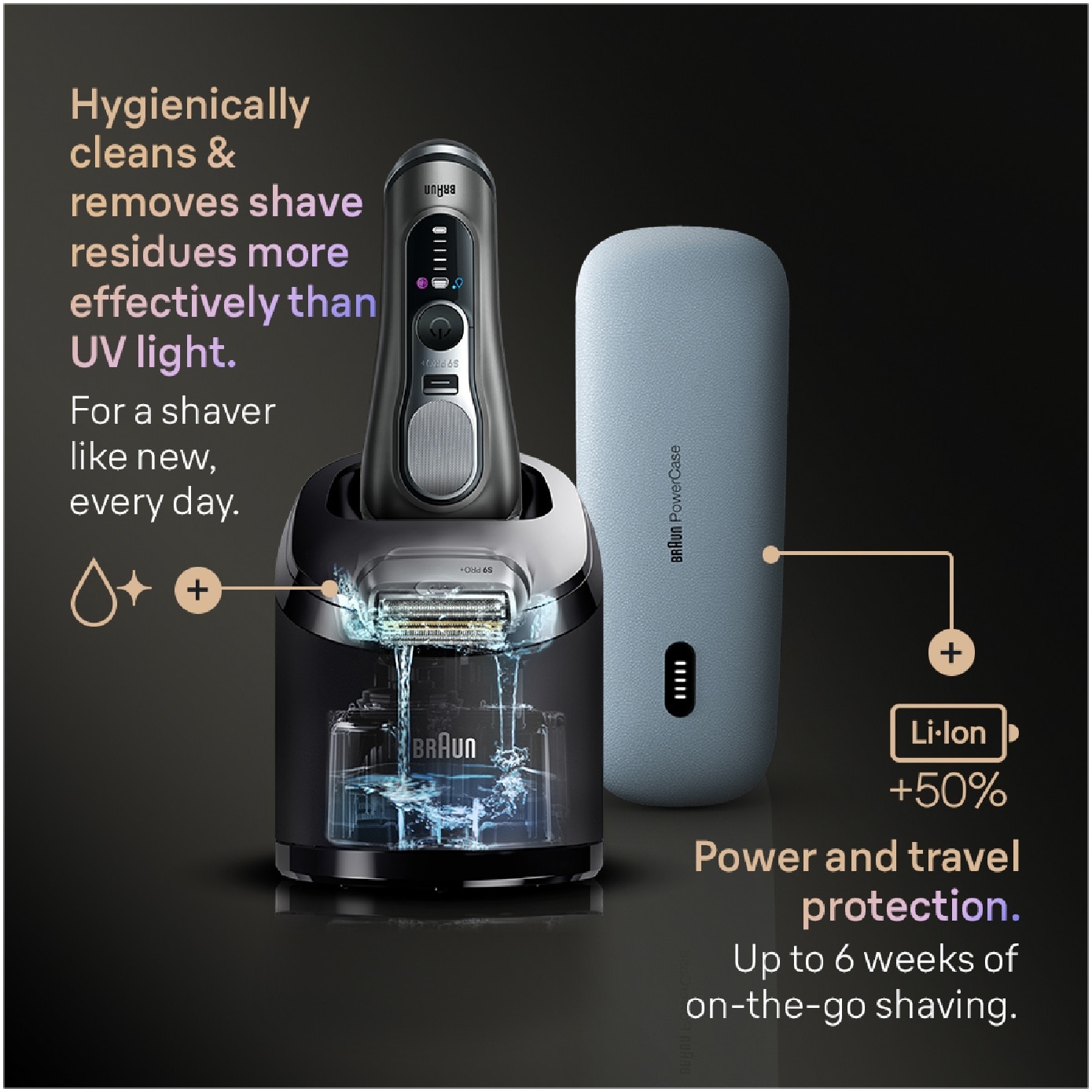 Series 9 Pro+ 9675cc Electric Shaver with Smart Care Center & Power Case 1s