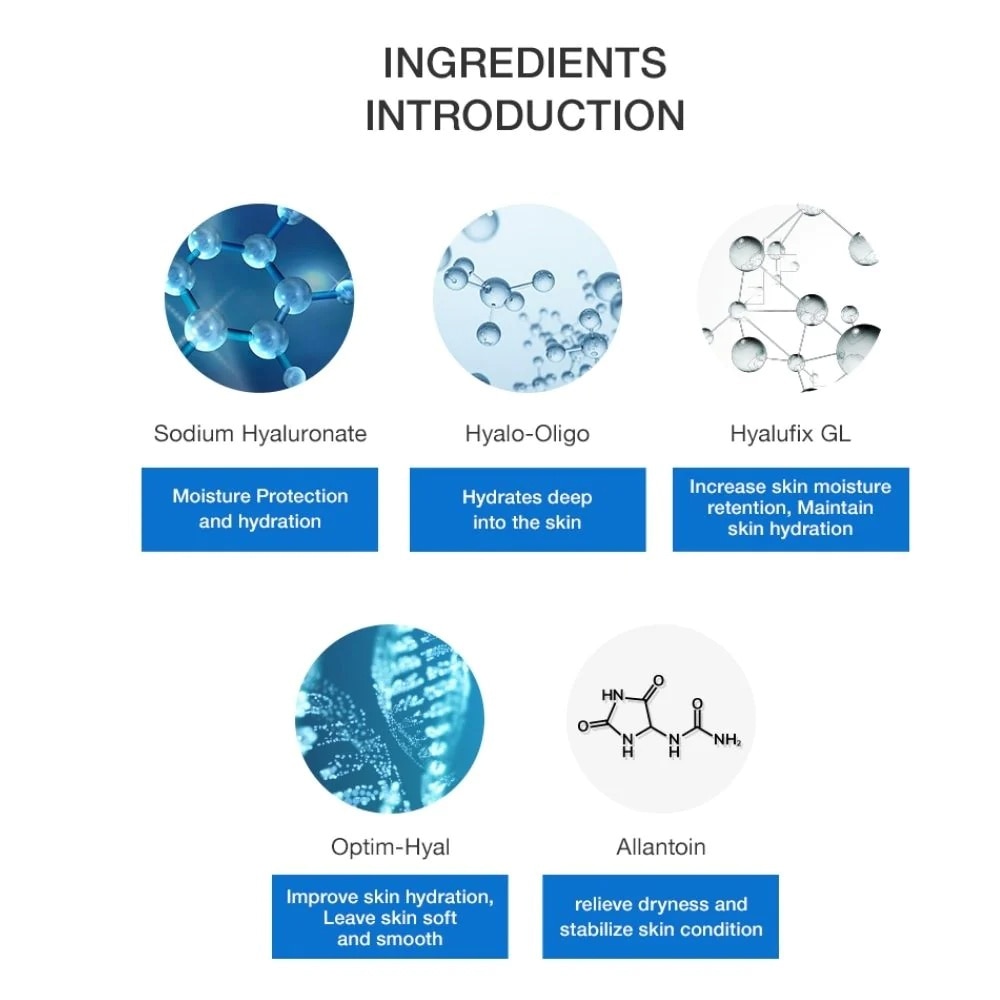 Hydrating System Trial Pack consists Gel Cleanser 50ml + Lotion 5ml