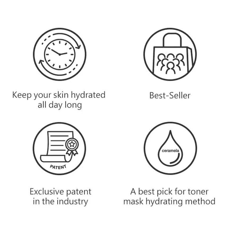 Hydrating System Trial Pack consists Gel Cleanser 50ml + Lotion 5ml
