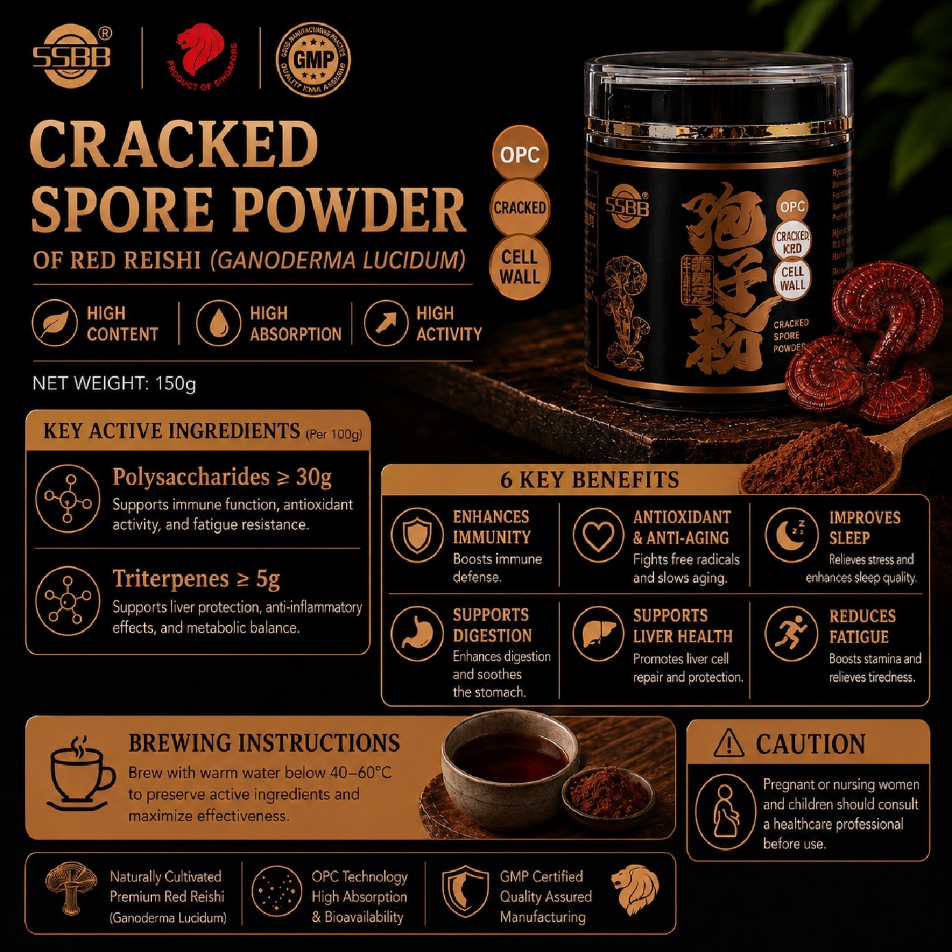 Chi Lingzhi Cracked Spore Powder 500g