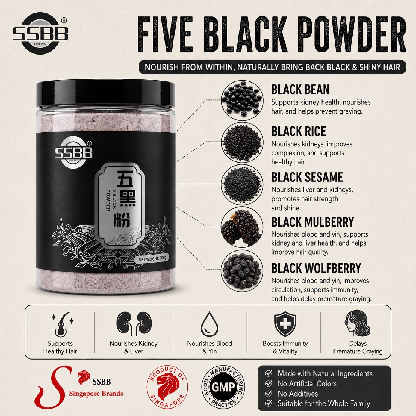 5 Black Powder 500g image
