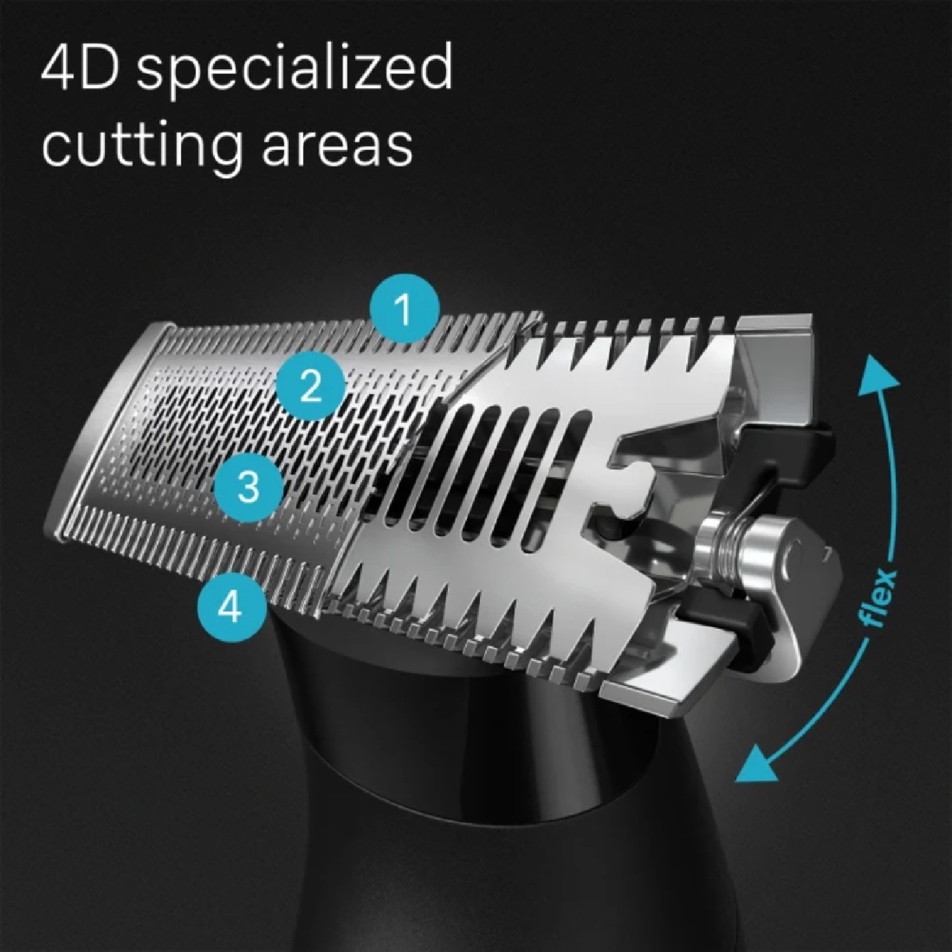 Series X XT 20 Electric Shaver Head Replacement Foil & Cutter for Electric Shaver 1s
