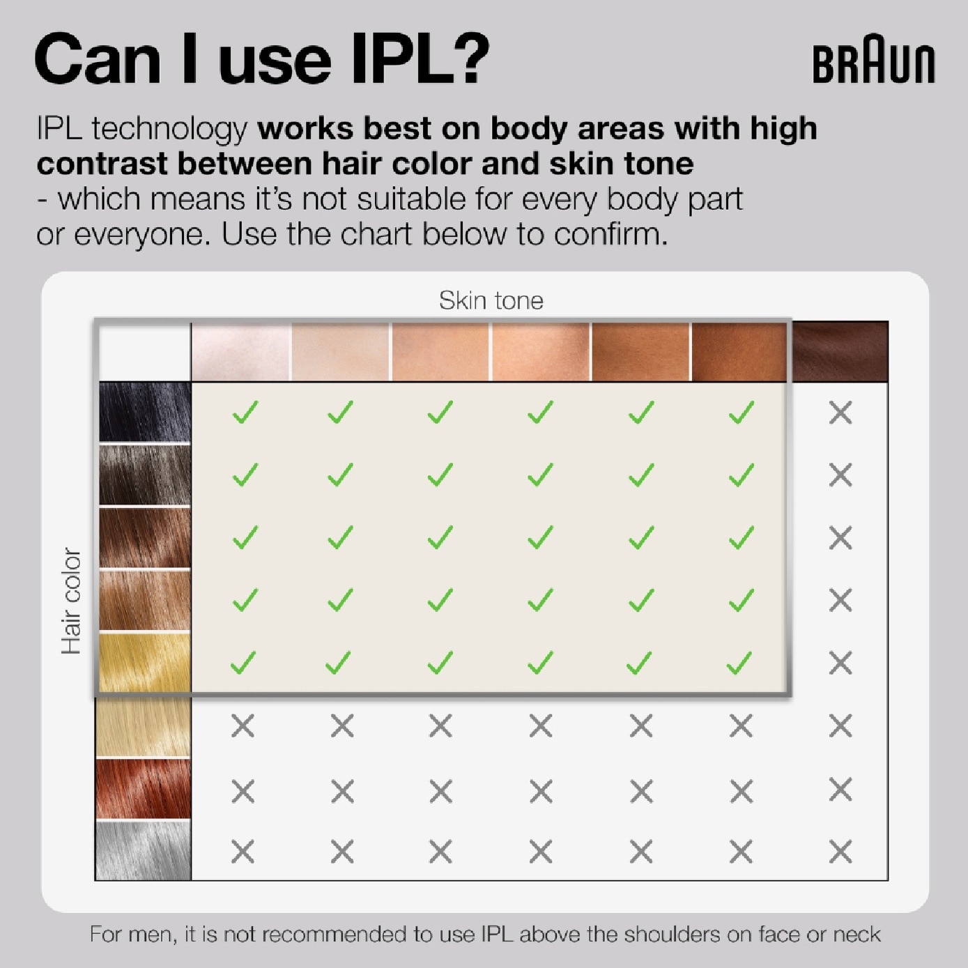 PL 3233 IPL Series 3 Hair Removal Device 1s