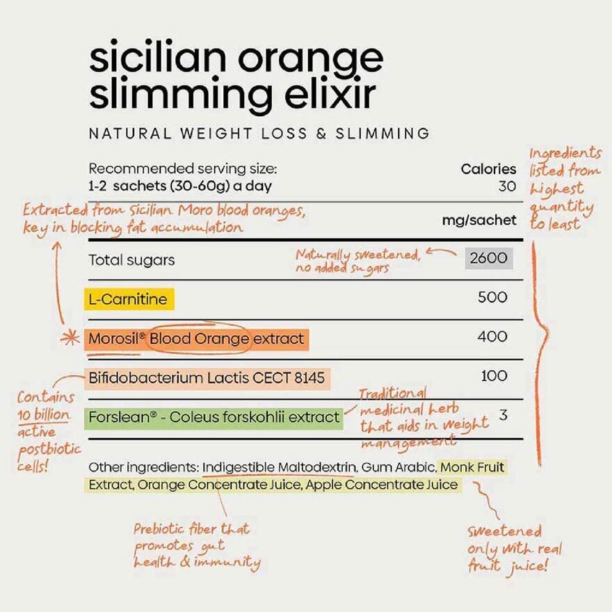 Sicilian Orange Slimming Elixir Sachet 15s