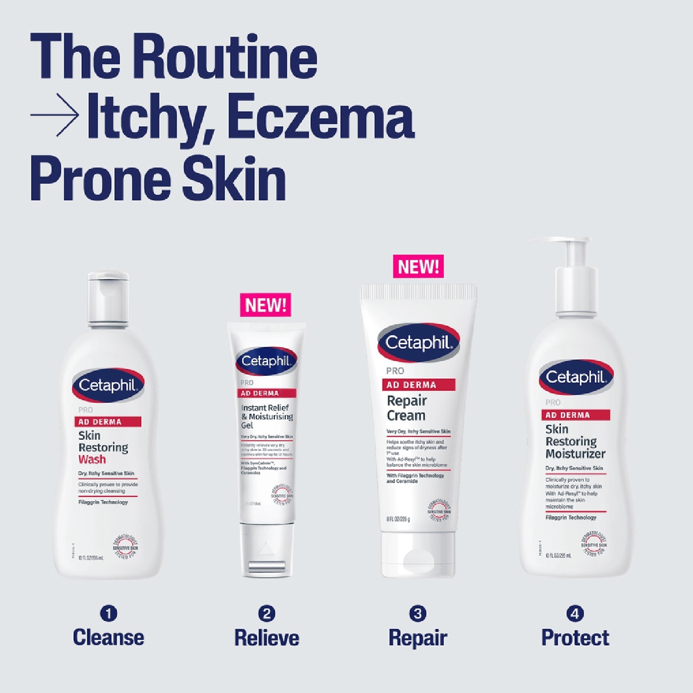 PRO AD Derma Instant Relief & Moisturising Gel 59ml