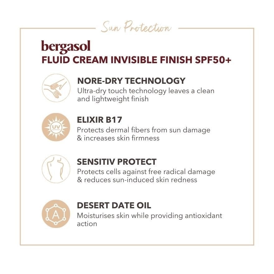 Bergasol Expert Fluid Cream Invisible Finish Spf50+ (Normal To Combination Skin) 50ml