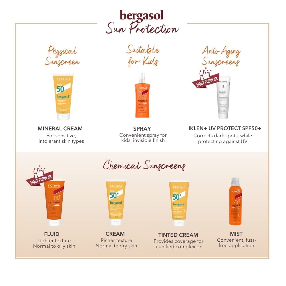 Bergasol Expert Bb Cream Light Spf50+ (Light Coverage Tinted Sunblock) 40ml