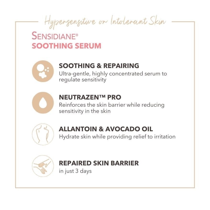 Sensidiane Soothing Serum (For Sensitive To Hypersensitive Skin) 30ml