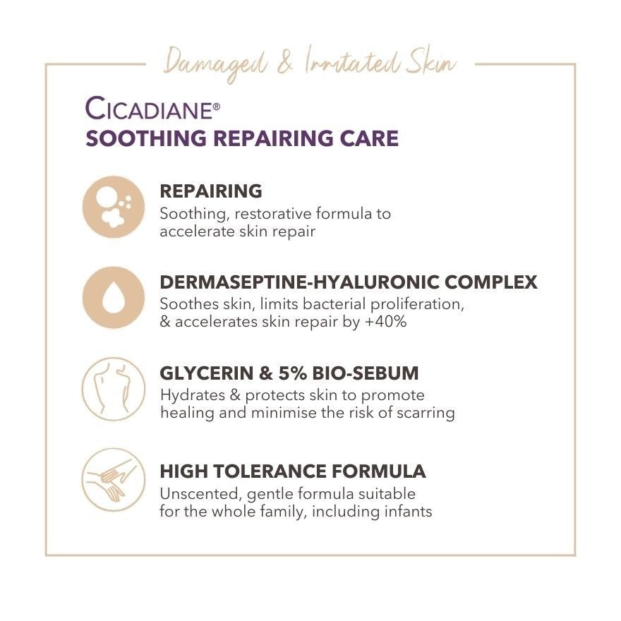 Cicadiane Soothing Repair Cream For Dry, Damaged Or Irritated Skin (For Face, Body And Peri Mucous Area) 40ml