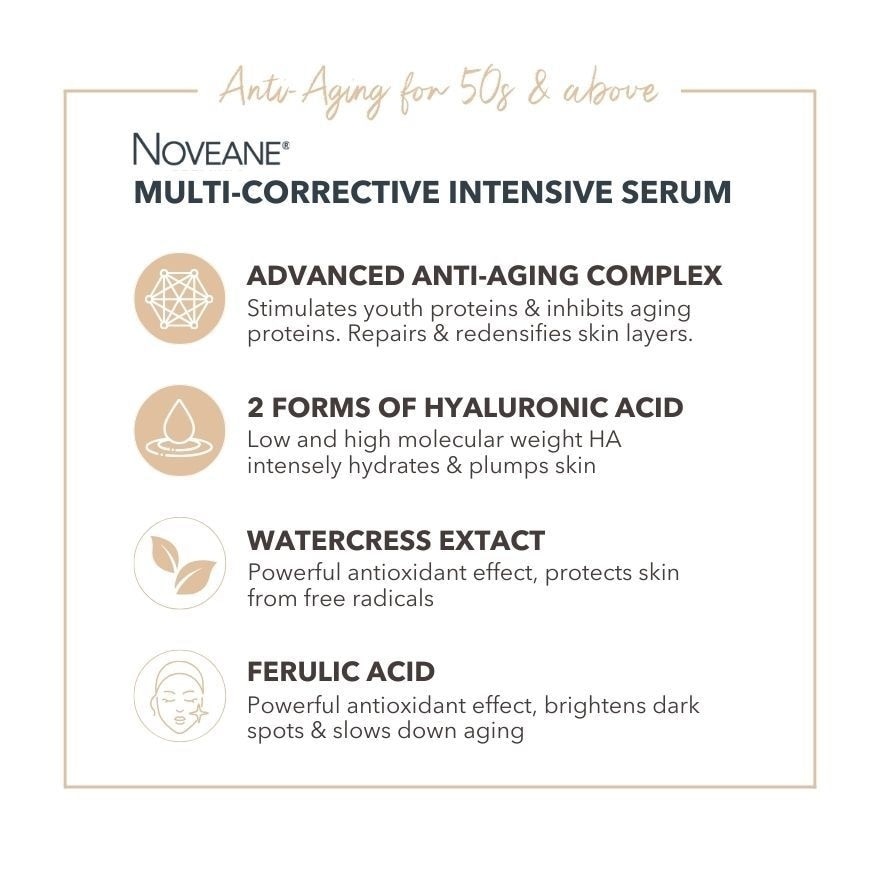 Noveane Multi Corrective Intensive Serum (Anti Aging + Anti Wrinkle Serum With Hyaluronic Acid) 30ml