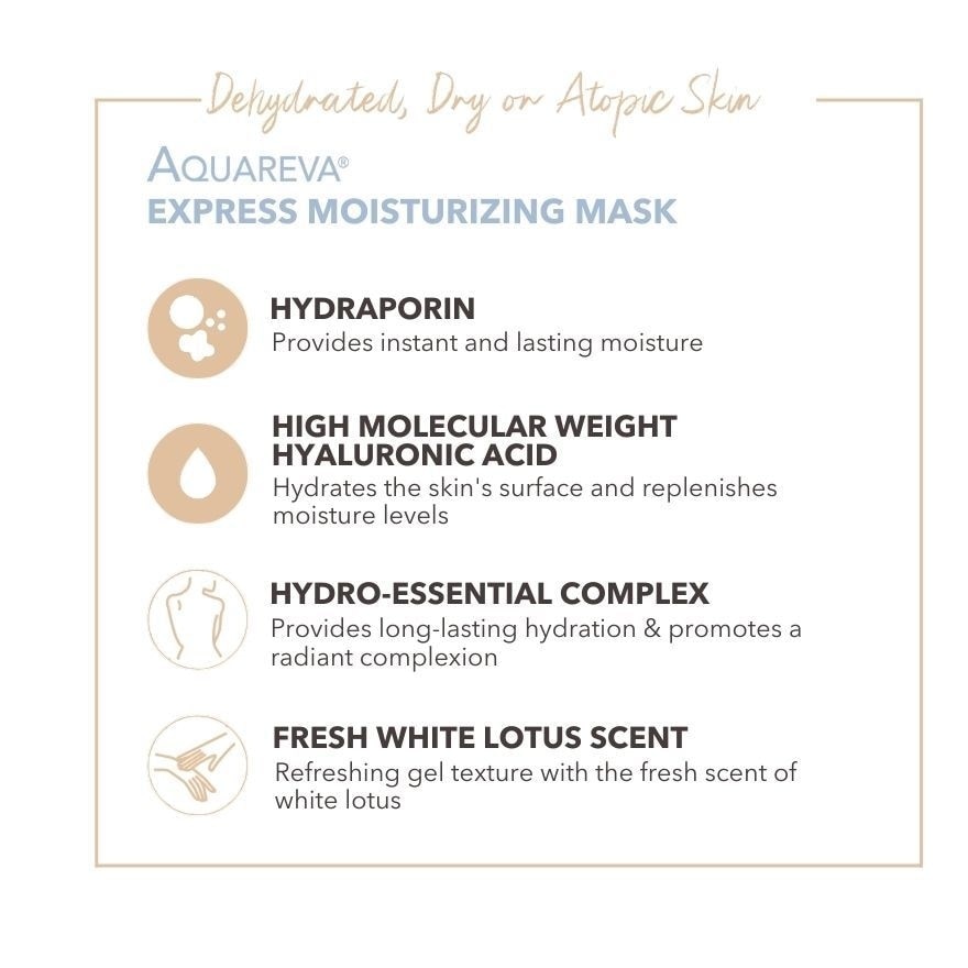 Aquareva Express Moisturizing Mask With Hyaluronic Acid 50ml