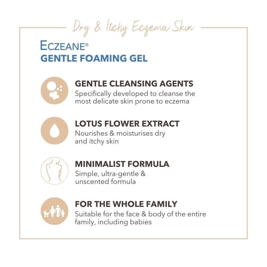 Eczeane Gentle Foaming Gel (For Eczema, Dry To Atopic Skin, Face, And Body) 1000ml