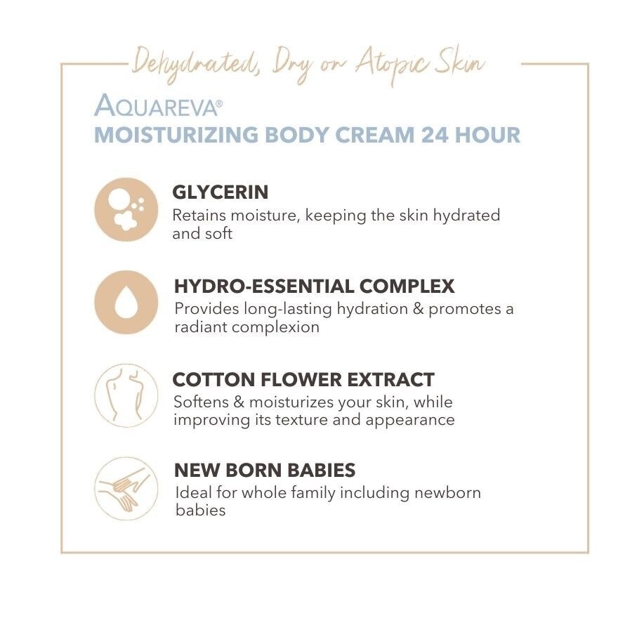 Aquareva Moisturizing Body Cream 24 Hour (Suitable For Whole Family Even New Born Babies) 400ml