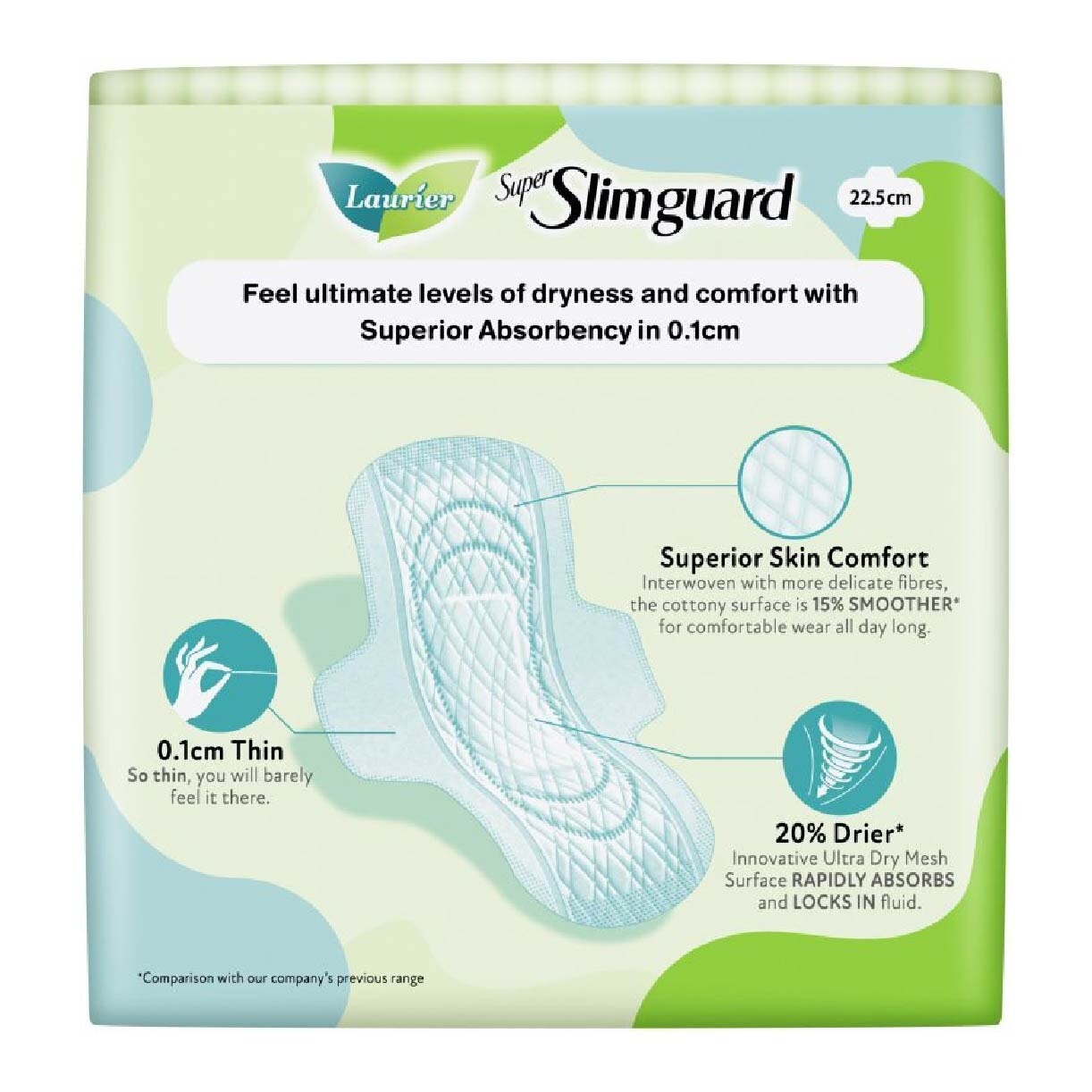 Super Slimguard Day Wing Sanitary Pad 22.5cm 20s