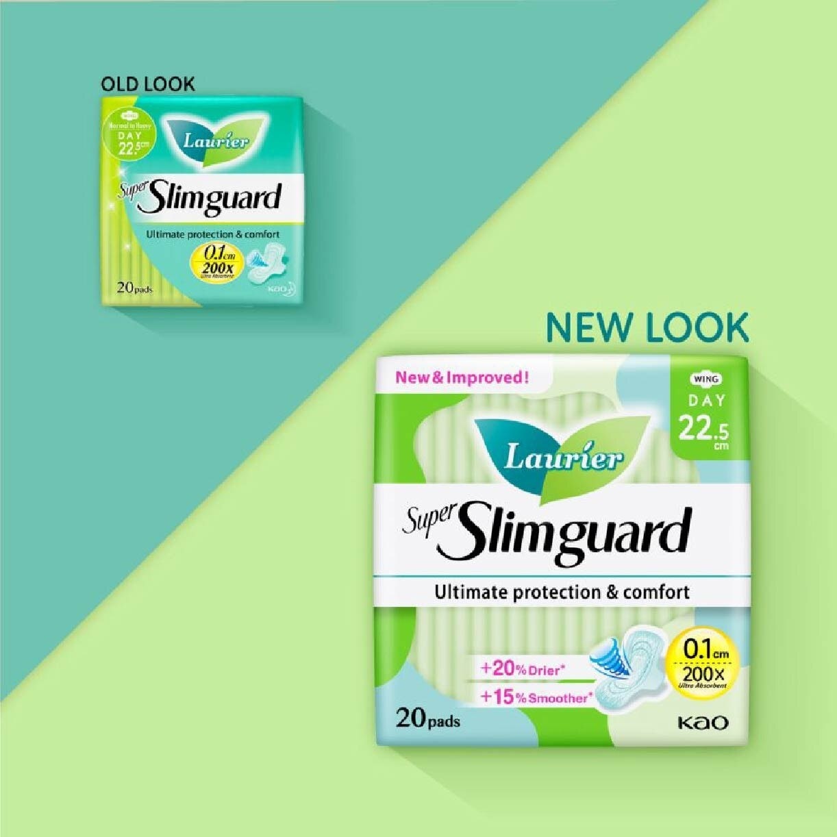 Super Slimguard Day Wing Sanitary Pad 22.5cm 20s