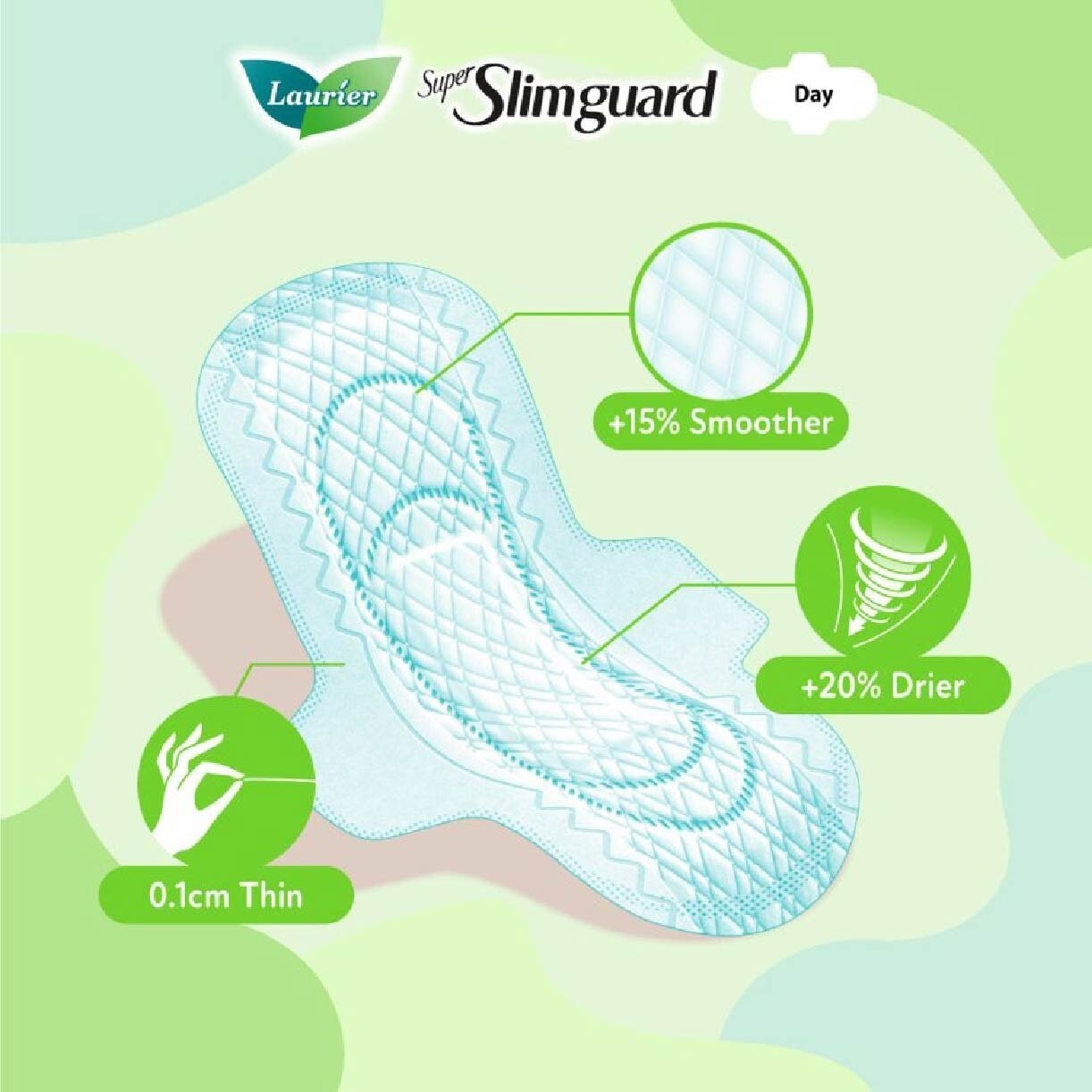 Super Slimguard Day Wing Sanitary Pad 22.5cm 20s