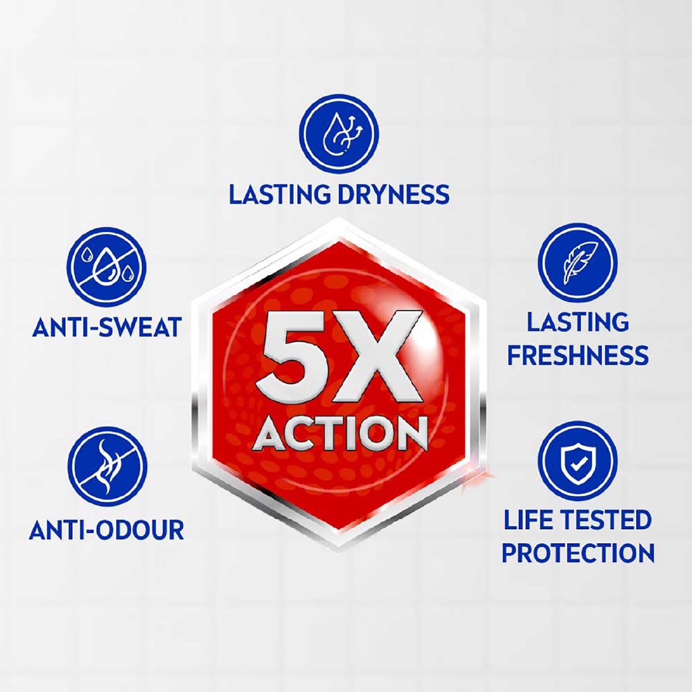 Deo (M) Stick Dry Impact 40ml (Expiry: Mar`2027)
