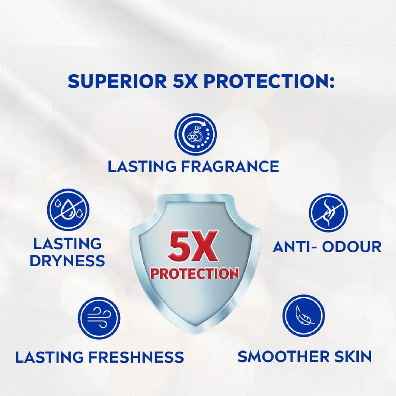 Deo (F) Stick Dry Comfort 40ml