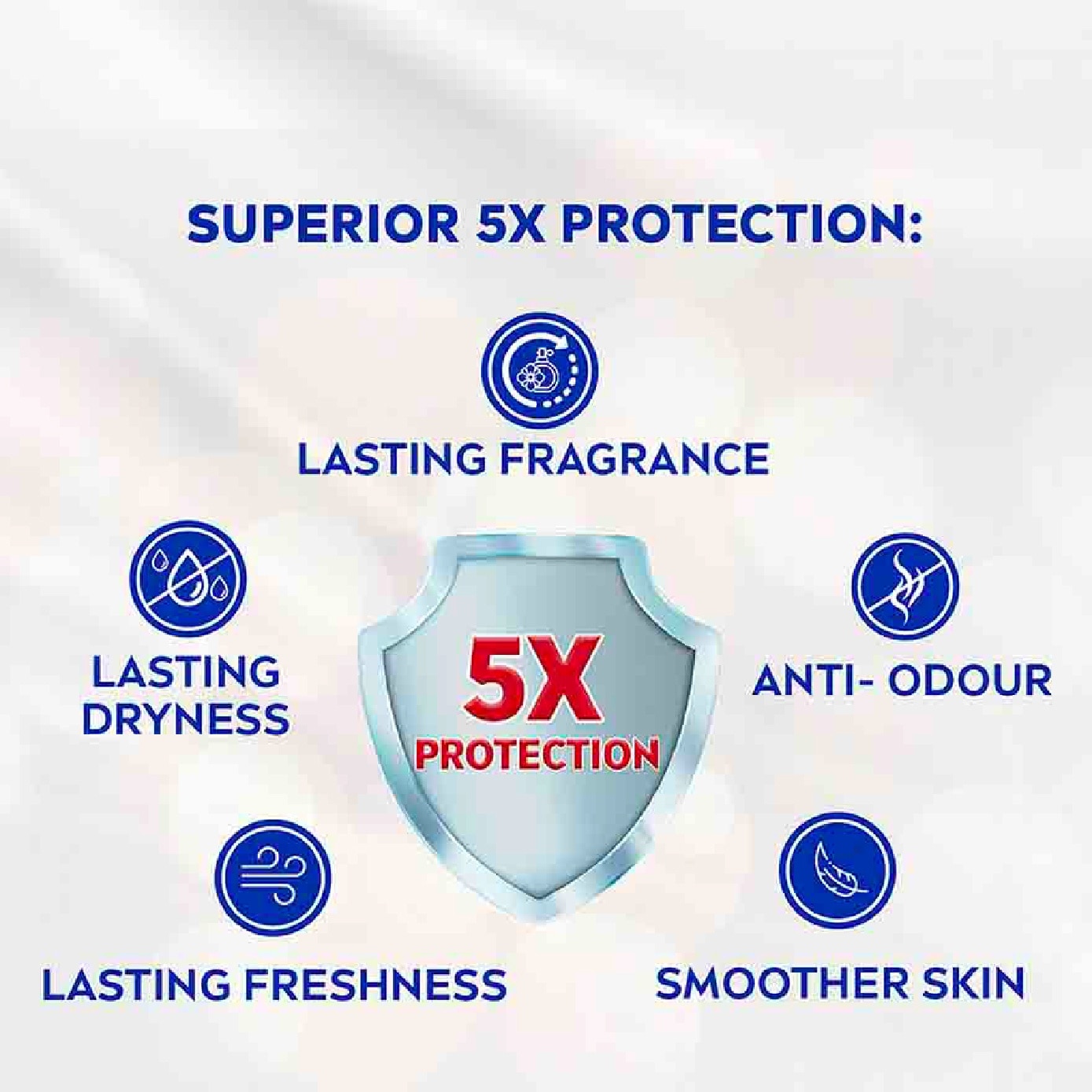 Deo (F) Stick Dry Comfort 40ml