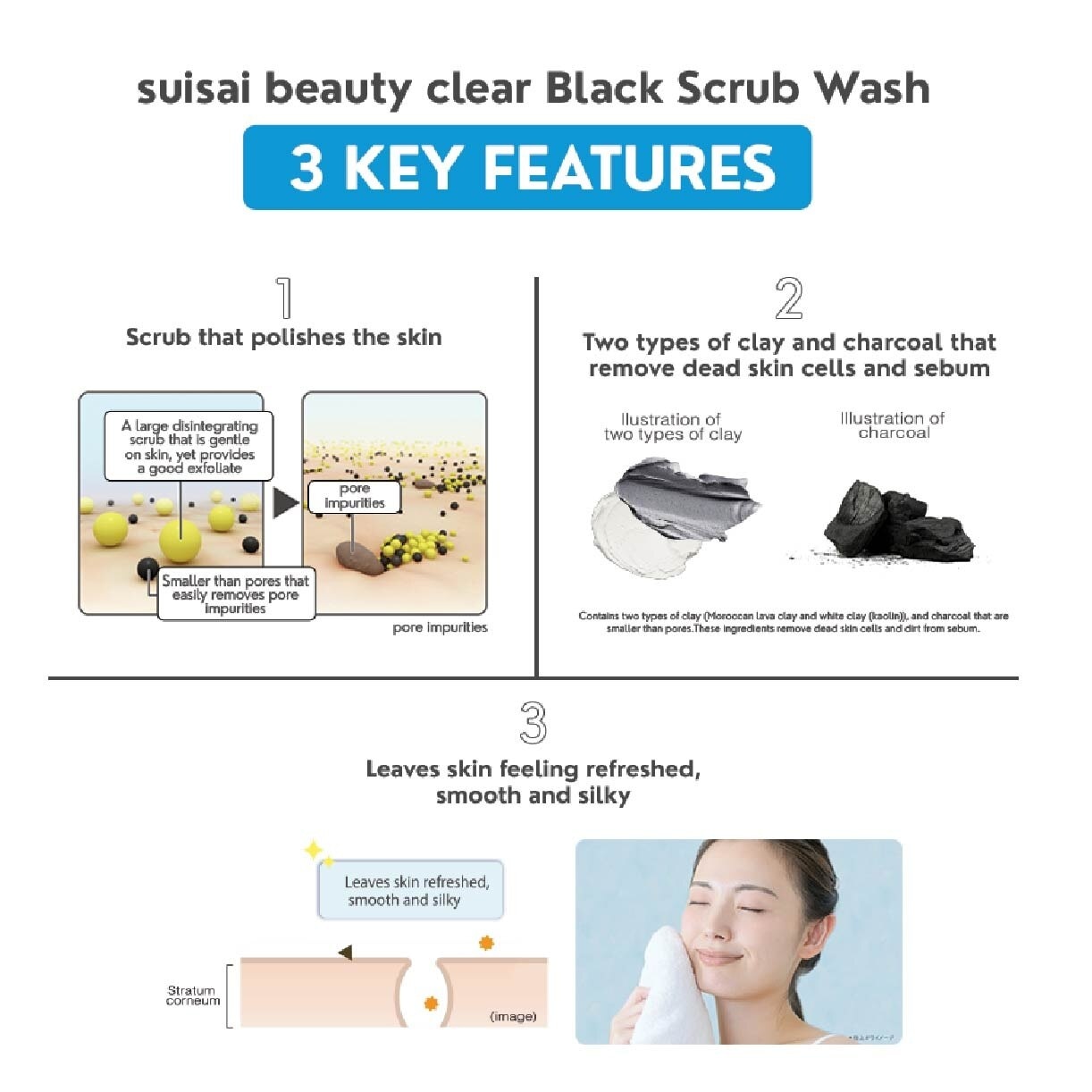 Beauty Clear Black Scrub Wash (removes skin dullness and excess sebum) 130g