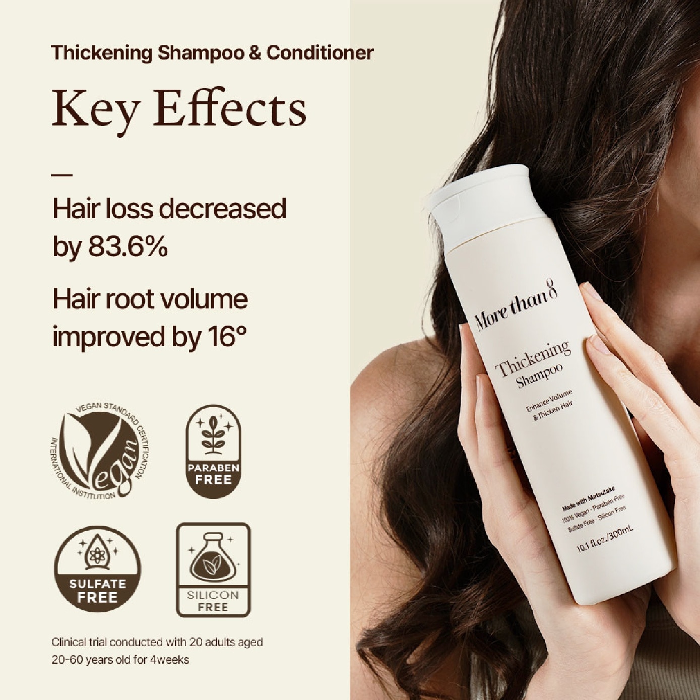 Thickening Shampoo 300ml